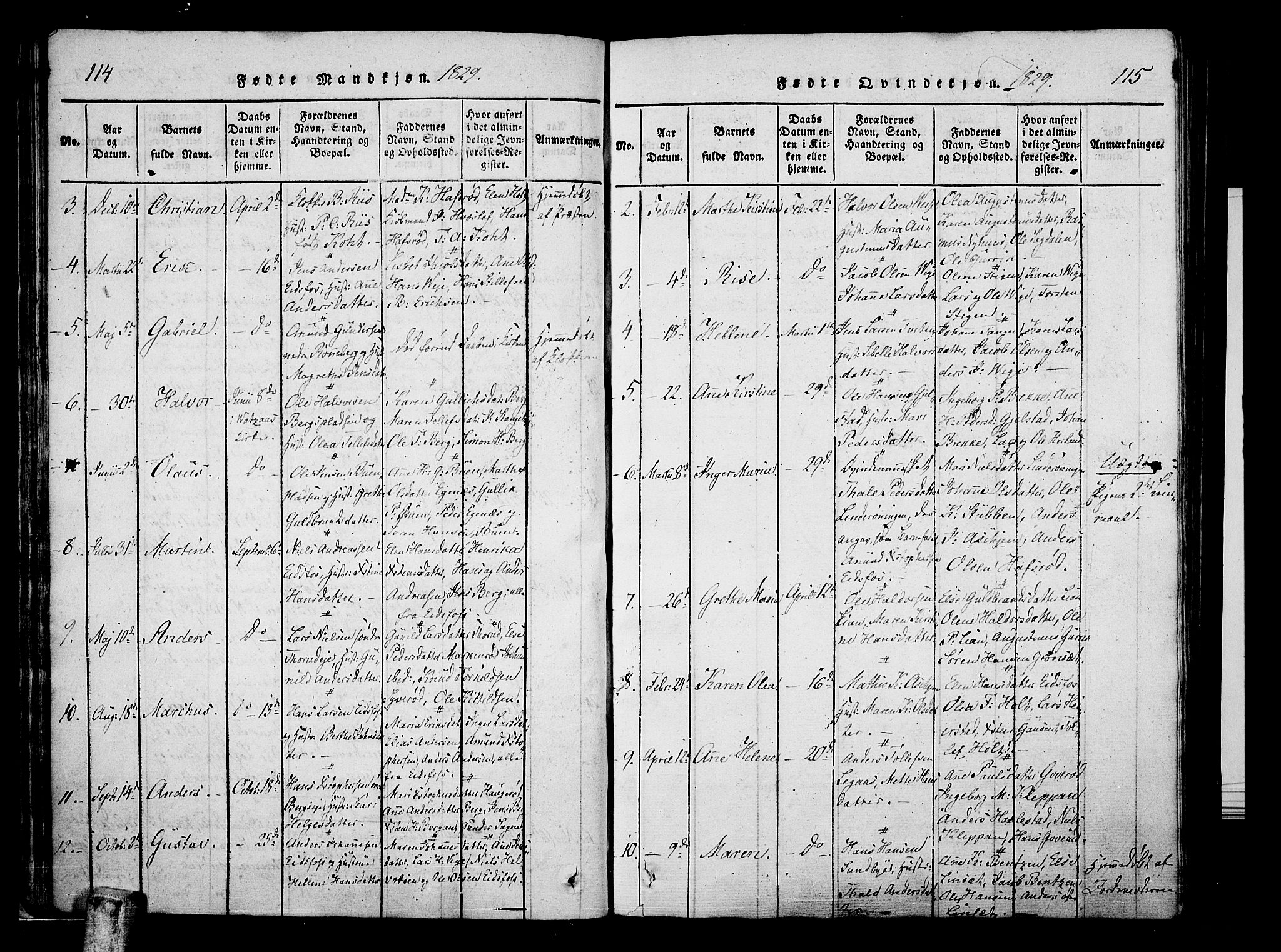 Hof kirkebøker, AV/SAKO-A-64/F/Fa/L0004: Parish register (official) no. I 4, 1814-1843, p. 114-115