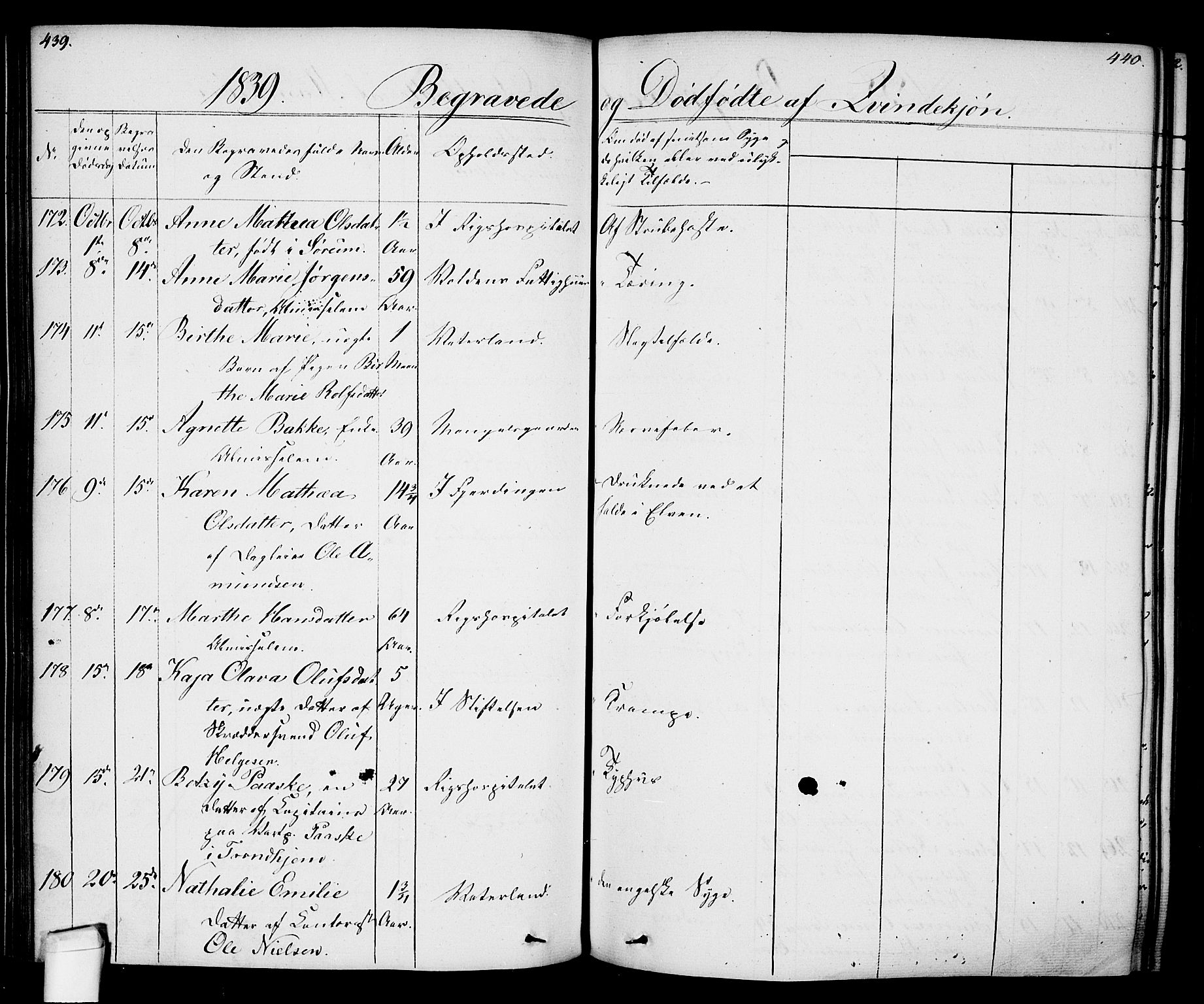 Oslo domkirke Kirkebøker, AV/SAO-A-10752/F/Fa/L0024: Parish register (official) no. 24, 1833-1846, p. 439-440