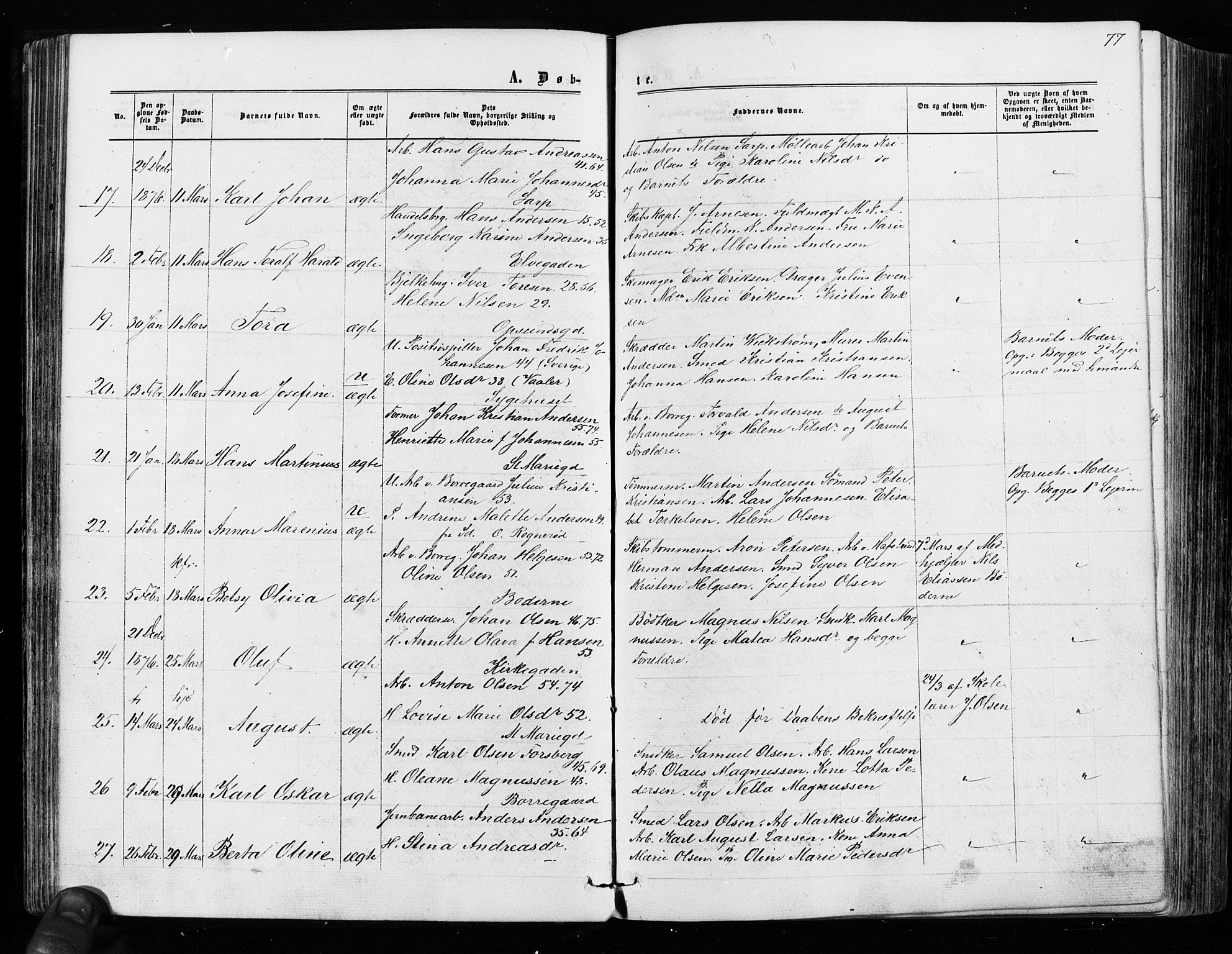 Sarpsborg prestekontor Kirkebøker, AV/SAO-A-2006/F/Fa/L0002: Parish register (official) no. 2, 1869-1877, p. 77