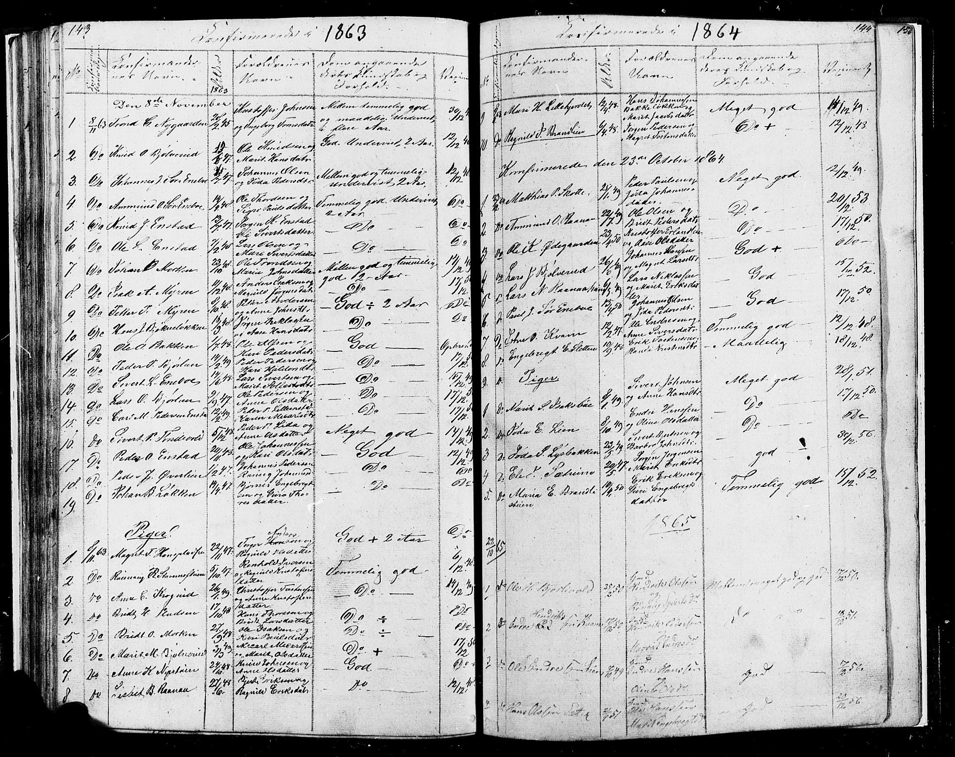 Lesja prestekontor, SAH/PREST-068/H/Ha/Hab/L0004: Parish register (copy) no. 4, 1842-1871, p. 143-144