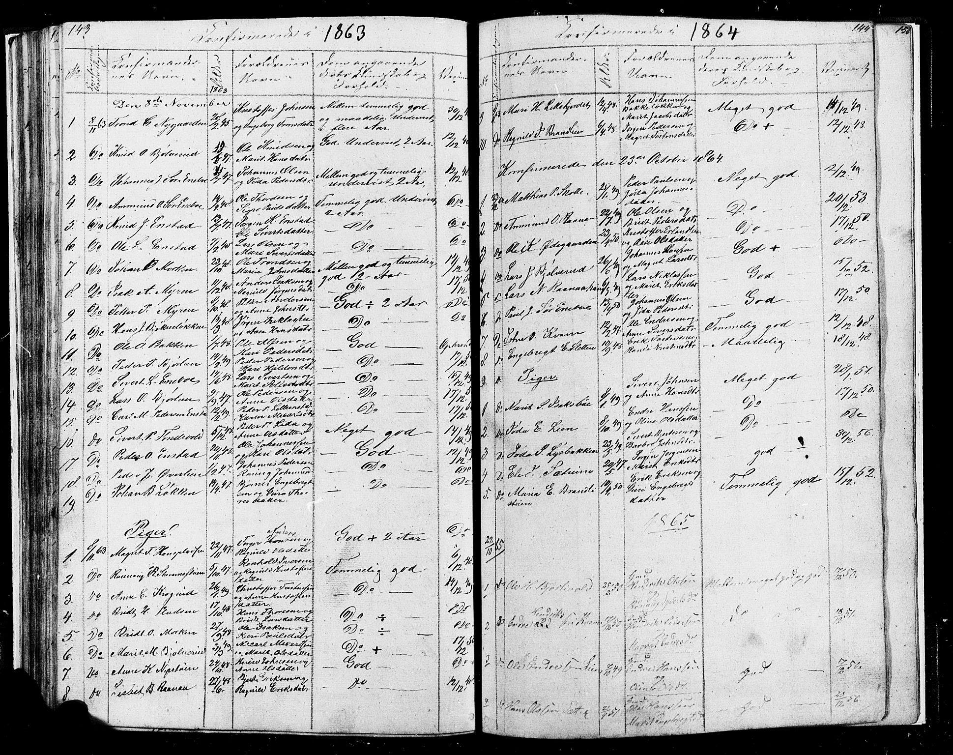 Lesja prestekontor, AV/SAH-PREST-068/H/Ha/Hab/L0004: Parish register (copy) no. 4, 1842-1871, p. 143-144