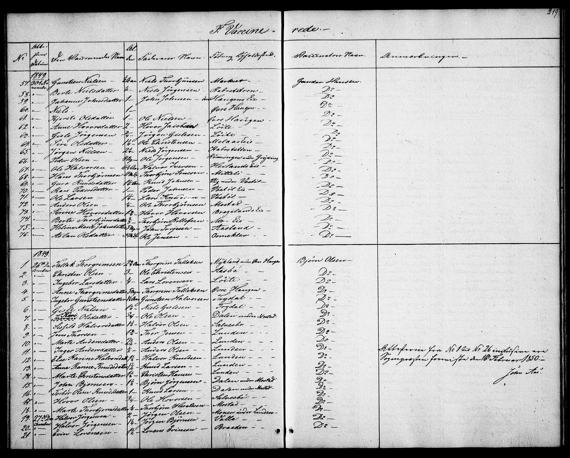 Gjerstad sokneprestkontor, SAK/1111-0014/F/Fa/Faa/L0006: Parish register (official) no. A 6, 1841-1857, p. 219