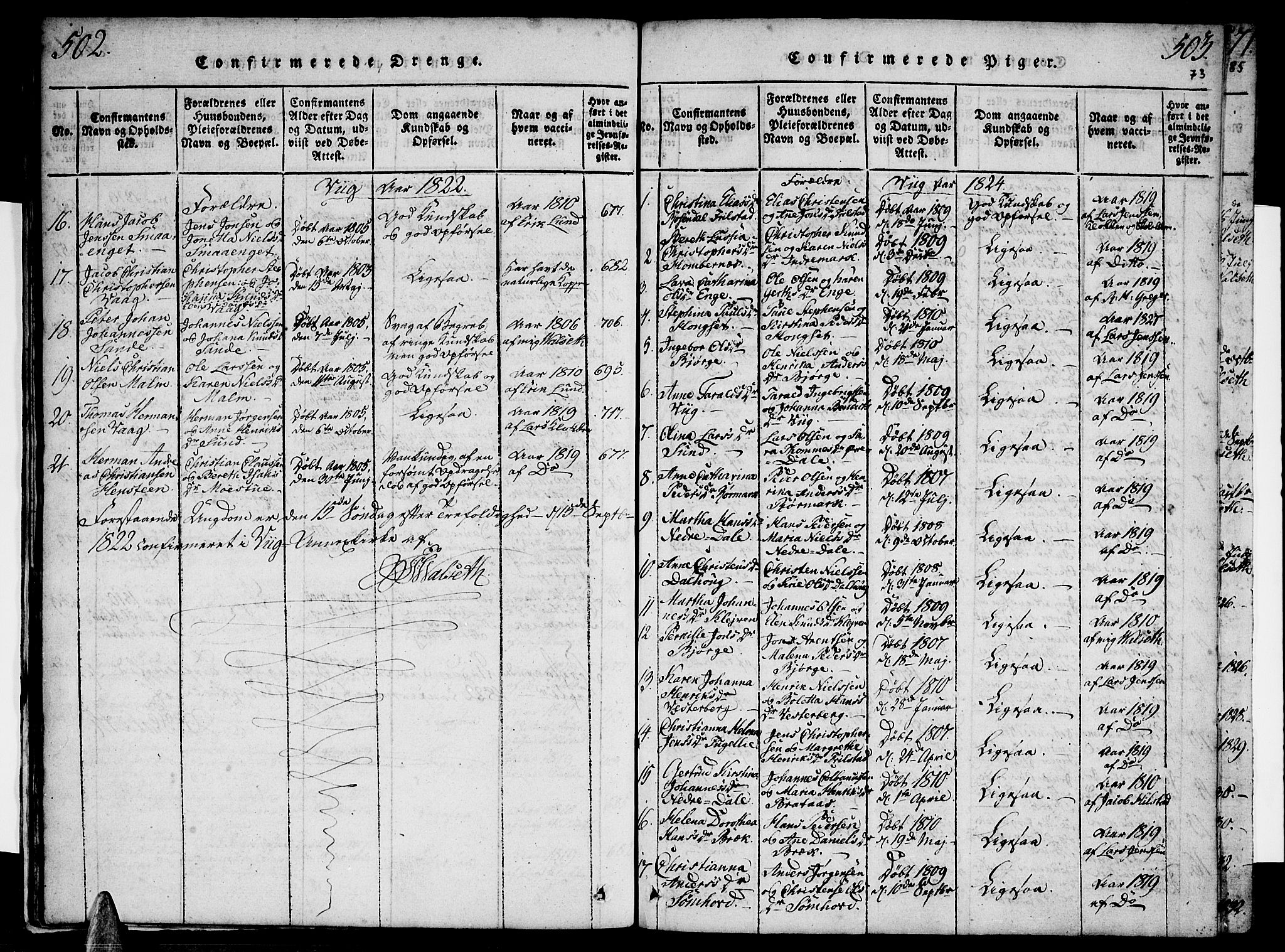 Ministerialprotokoller, klokkerbøker og fødselsregistre - Nordland, SAT/A-1459/812/L0175: Parish register (official) no. 812A04, 1820-1833, p. 502-503