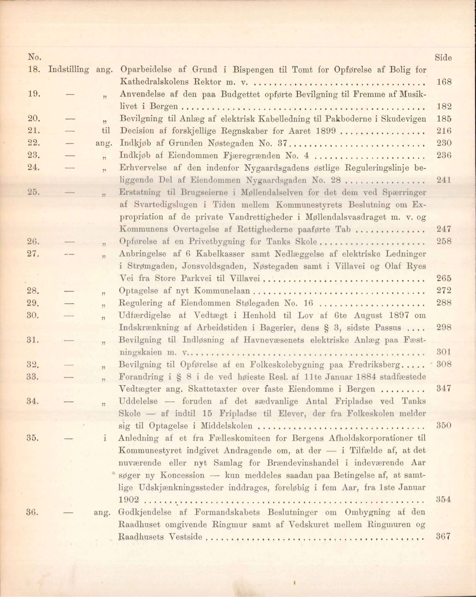 Bergen kommune. Formannskapet, BBA/A-0003/Ad/L0063: Bergens Kommuneforhandlinger, bind I, 1901