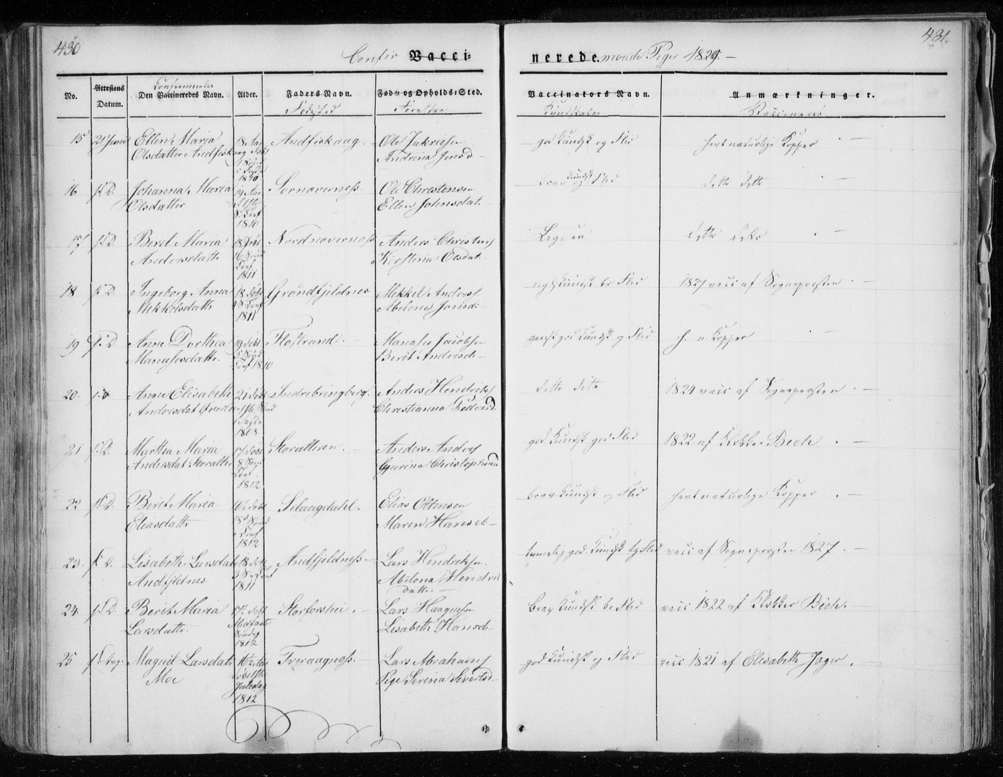 Ministerialprotokoller, klokkerbøker og fødselsregistre - Nordland, AV/SAT-A-1459/825/L0354: Parish register (official) no. 825A08, 1826-1841, p. 430-431