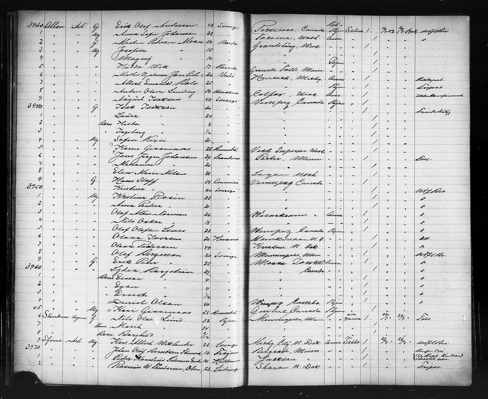 Trondheim politikammer, AV/SAT-A-1887/1/32/L0012: Emigrantprotokoll XI, 1902-1904