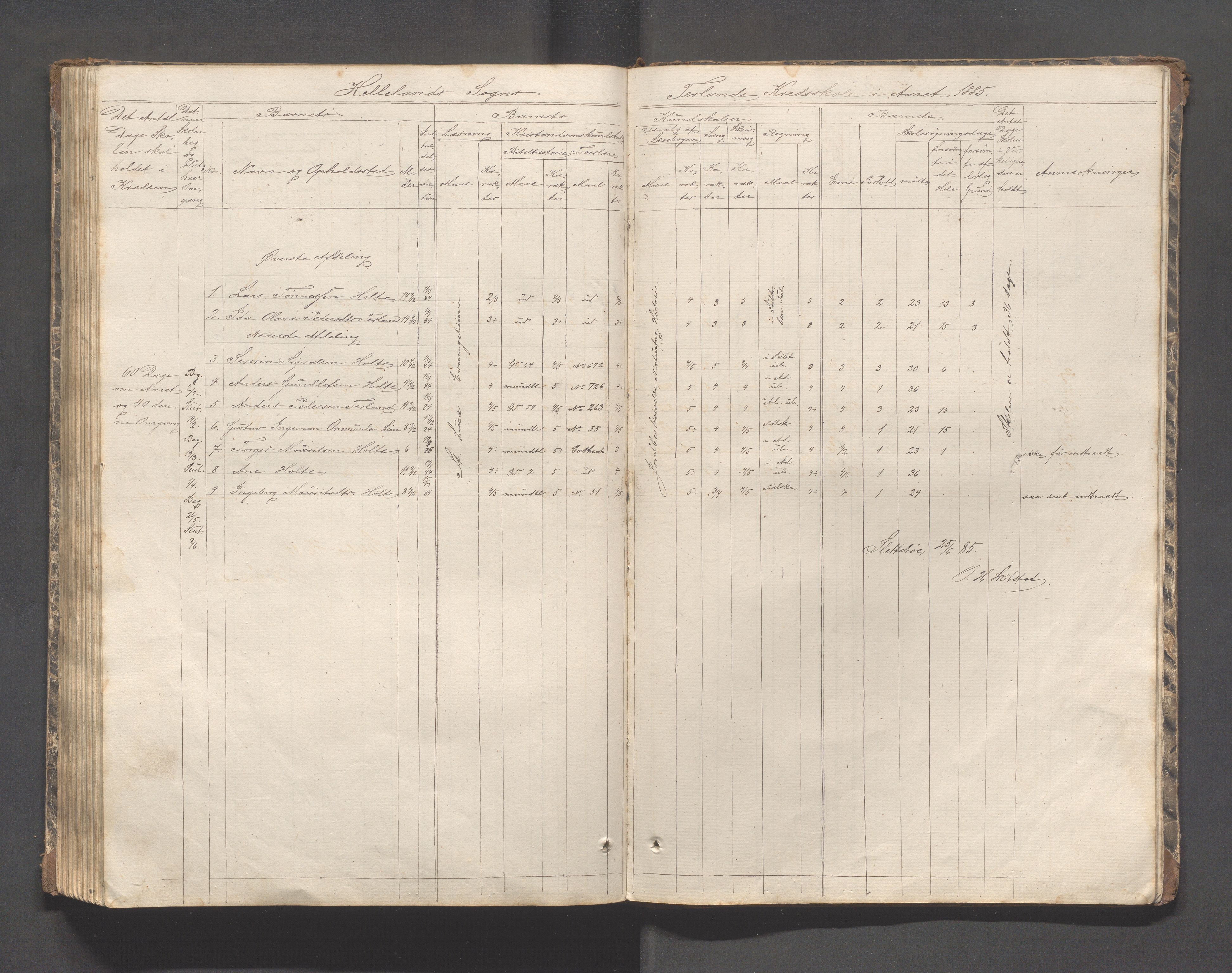 Helleland kommune - Skolekommisjonen/skolestyret, IKAR/K-100486/H/L0002: Skoleprotokoll - Søndre distrikt, 1859-1890, p. 127