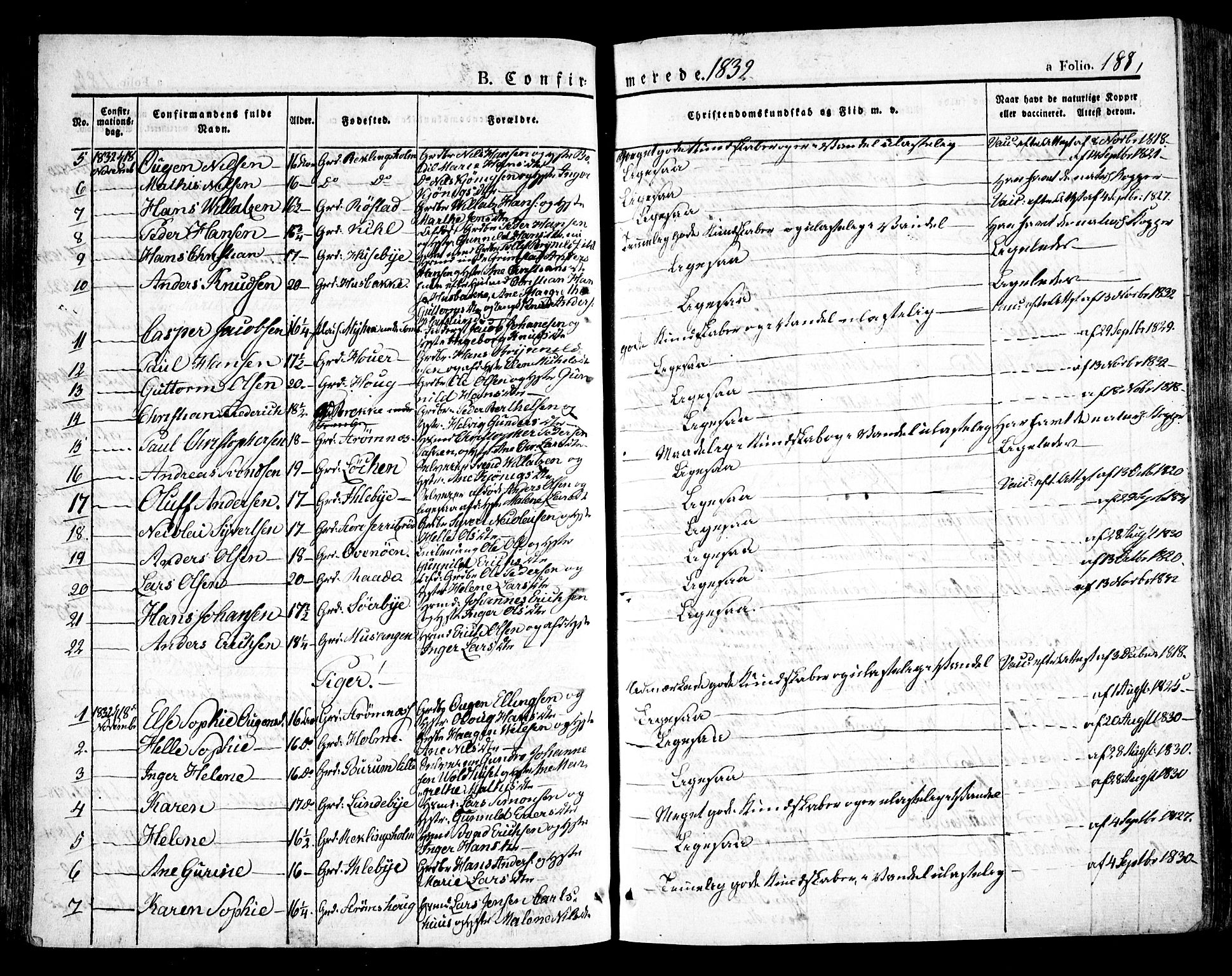 Råde prestekontor kirkebøker, AV/SAO-A-2009/F/Fa/L0005: Parish register (official) no. 5, 1830-1853, p. 188