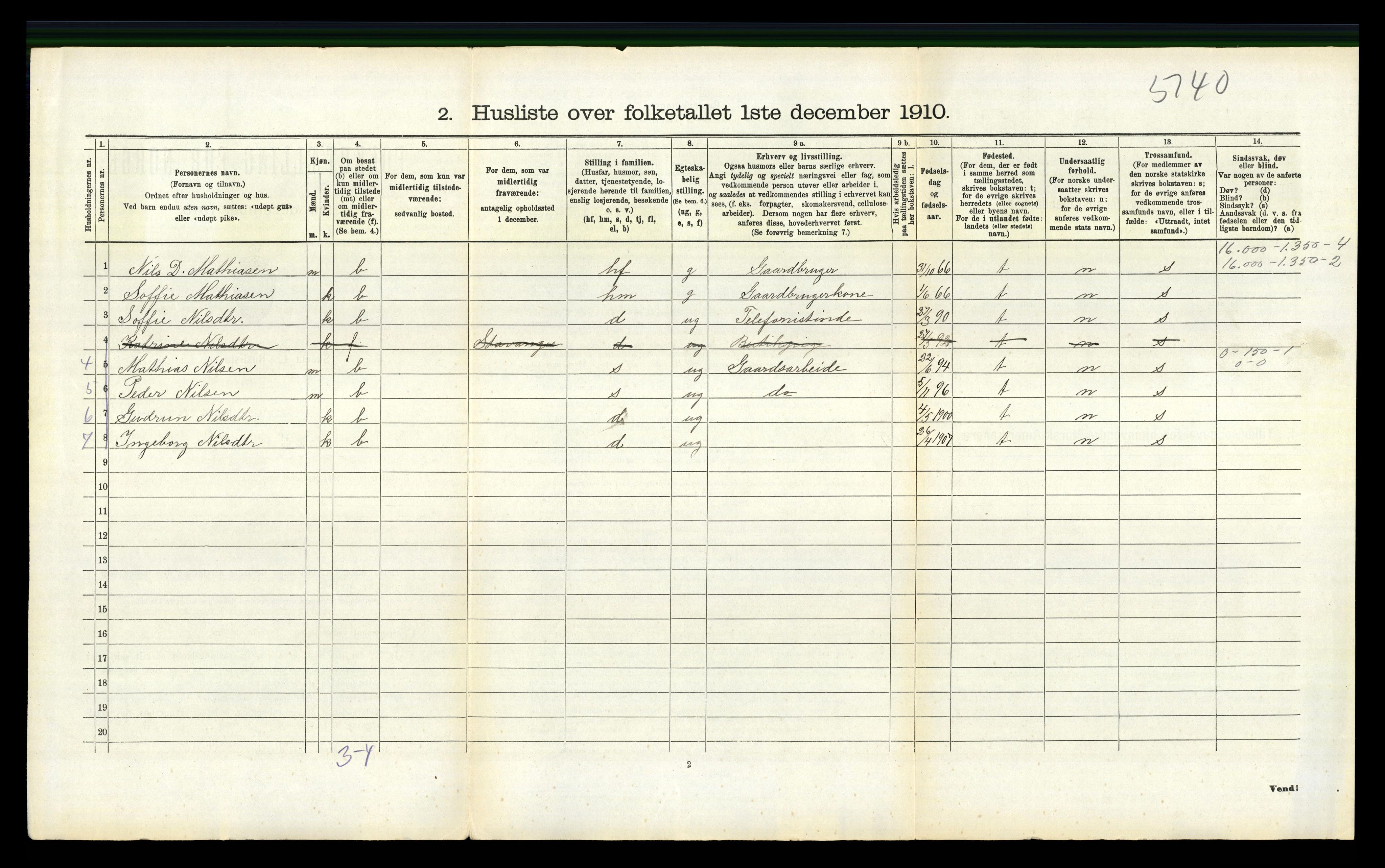 RA, 1910 census for Torvastad, 1910, p. 642