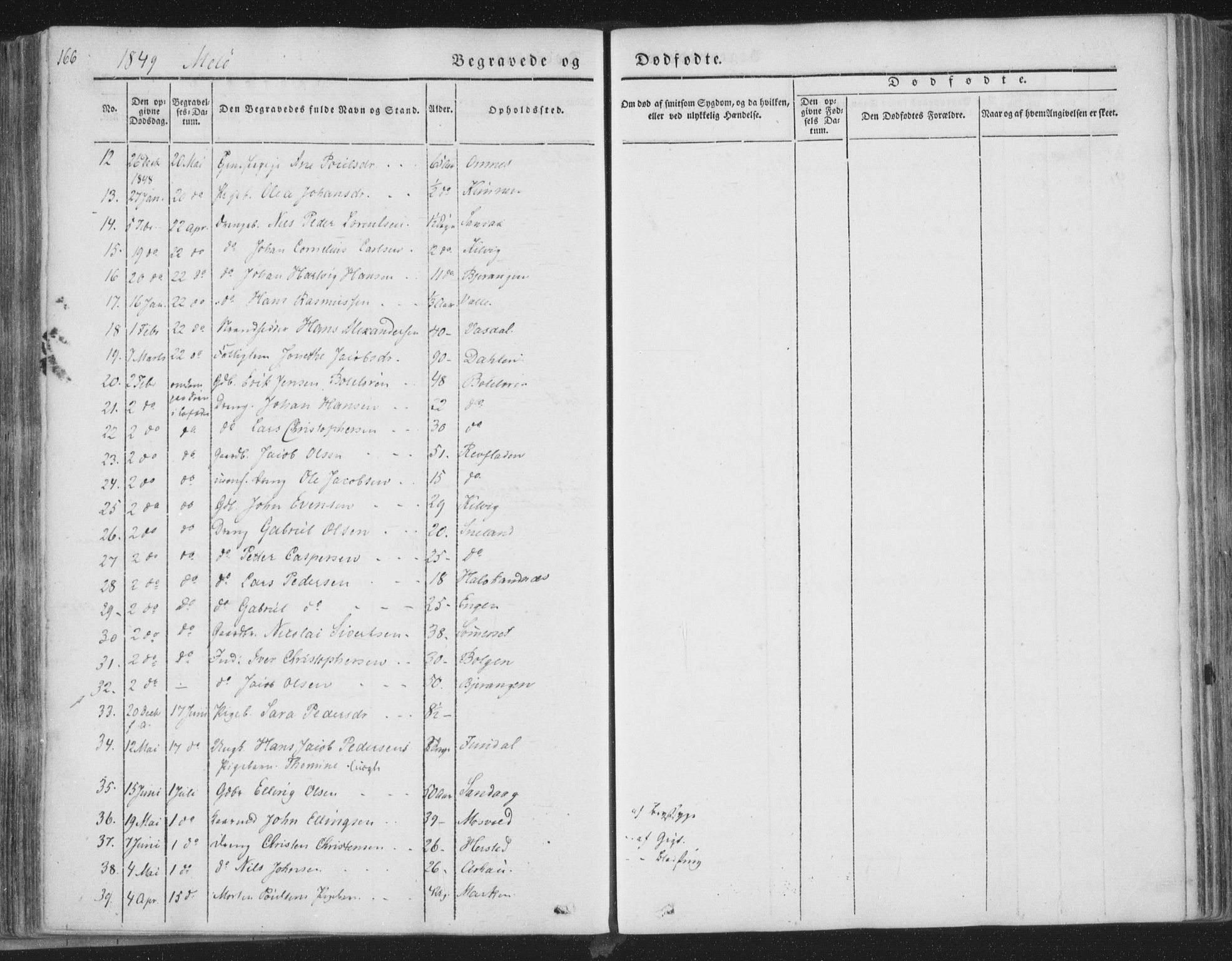 Ministerialprotokoller, klokkerbøker og fødselsregistre - Nordland, AV/SAT-A-1459/841/L0604: Parish register (official) no. 841A09 /2, 1845-1862, p. 166