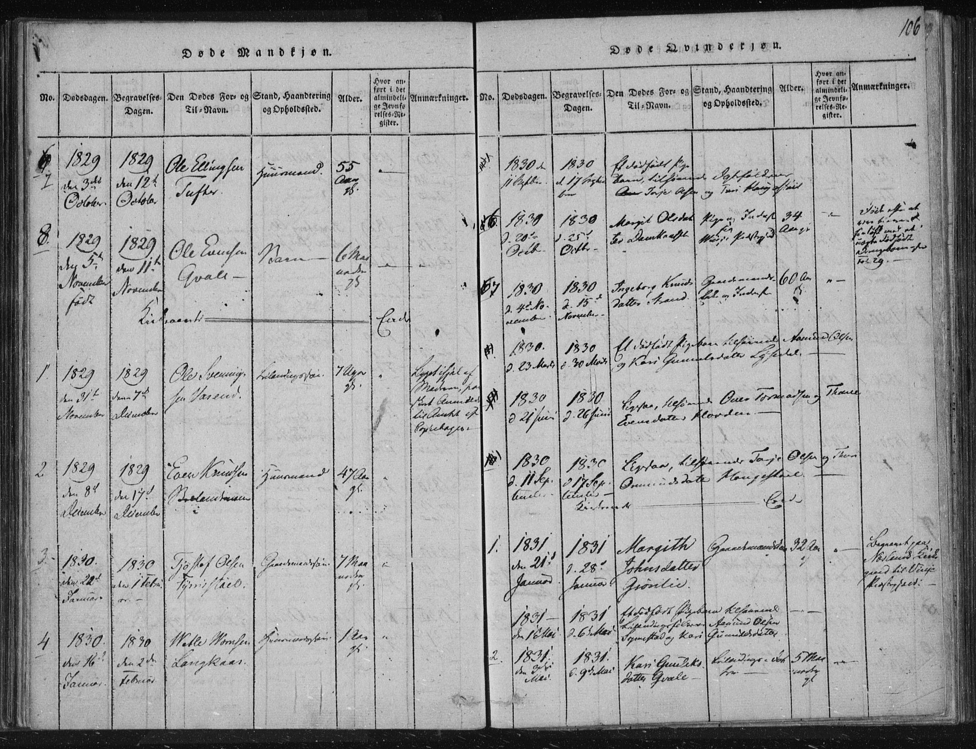 Lårdal kirkebøker, SAKO/A-284/F/Fc/L0001: Parish register (official) no. III 1, 1815-1860, p. 106