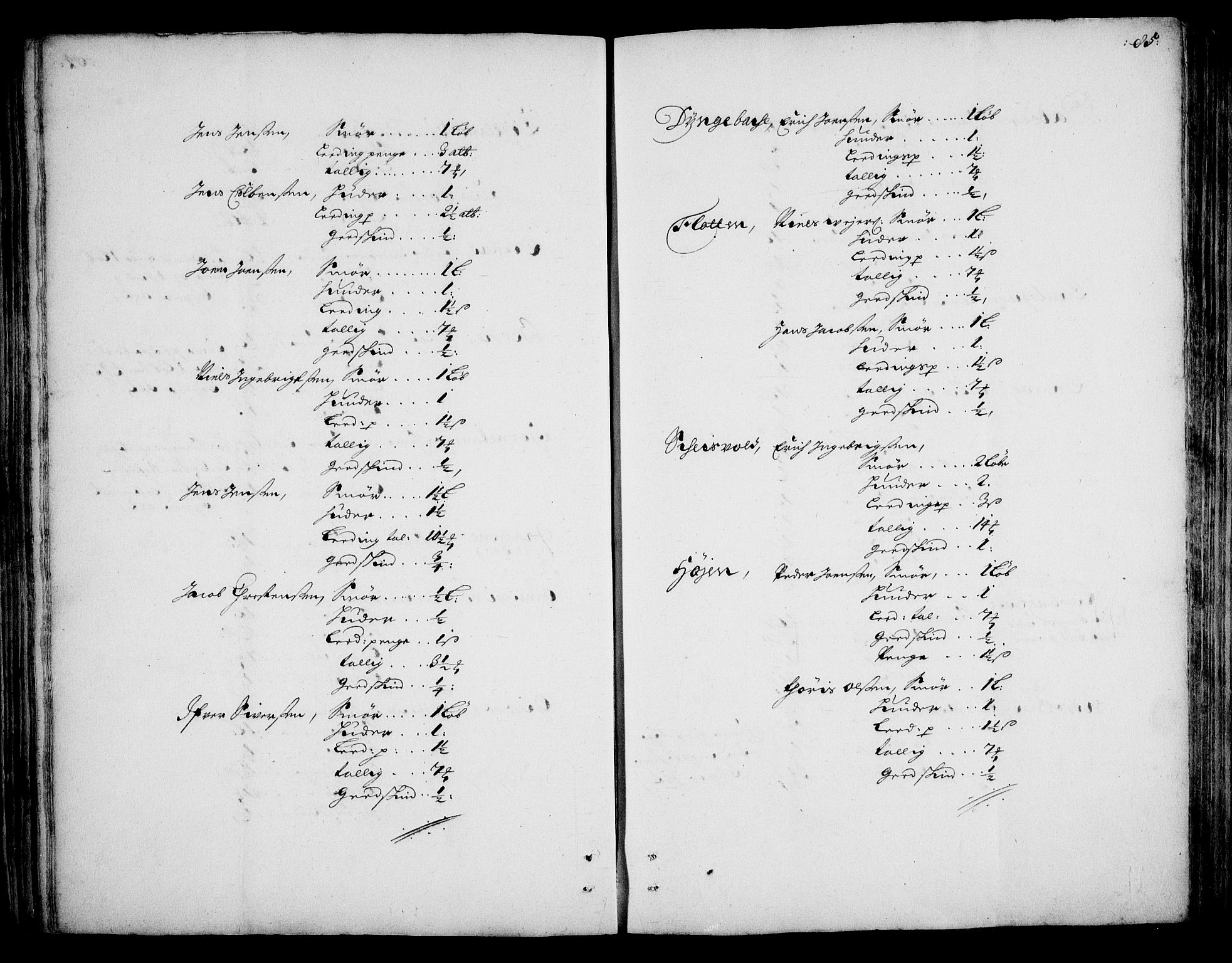 Rentekammeret inntil 1814, Realistisk ordnet avdeling, AV/RA-EA-4070/On/L0002: [Jj 3]: Besiktigelsesforretninger over Halsnøy klosters gods, 1659-1703, p. 84b-85a