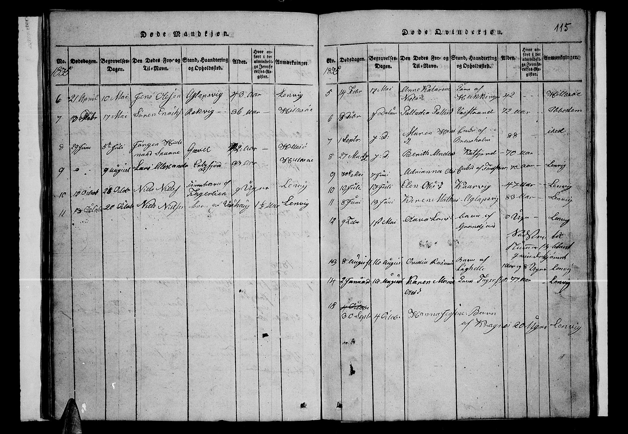 Lenvik sokneprestembete, AV/SATØ-S-1310/H/Ha/Hab/L0001klokker: Parish register (copy) no. 1, 1822-1837, p. 115