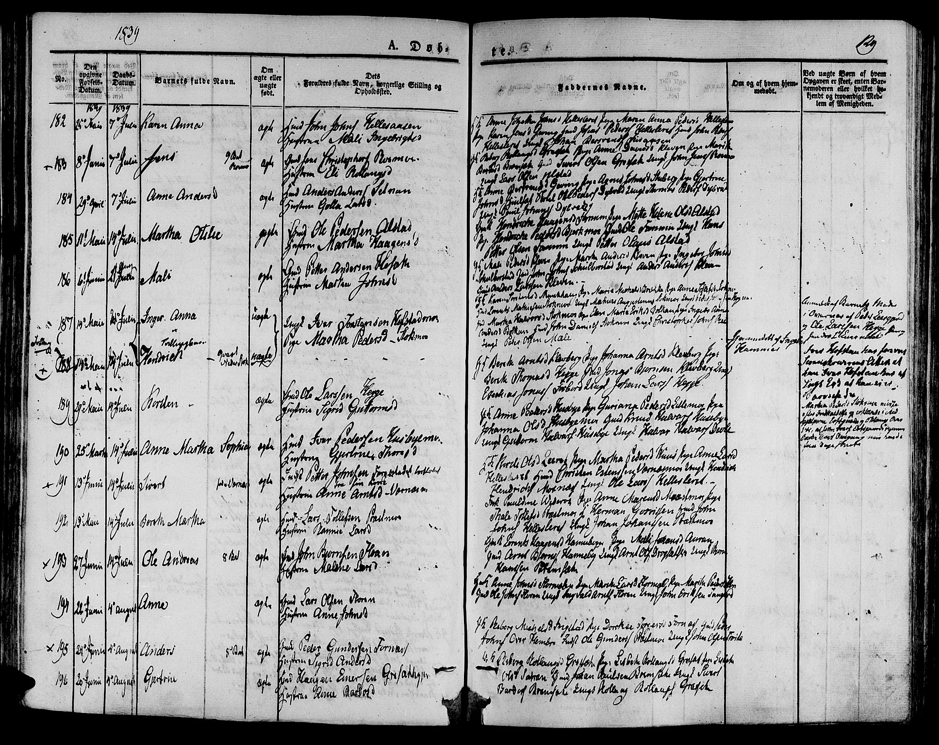 Ministerialprotokoller, klokkerbøker og fødselsregistre - Nord-Trøndelag, SAT/A-1458/709/L0071: Parish register (official) no. 709A11, 1833-1844, p. 129