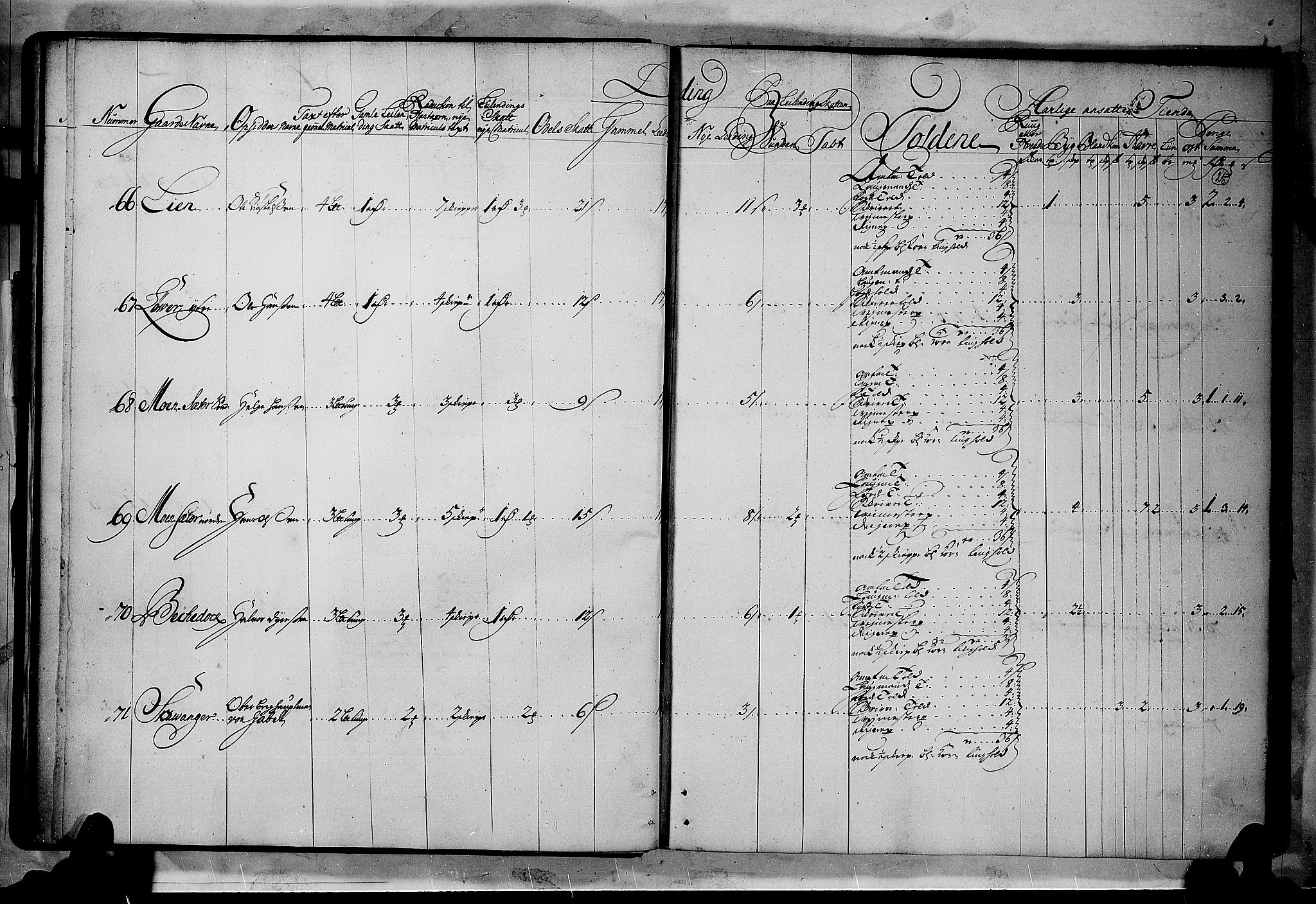 Rentekammeret inntil 1814, Realistisk ordnet avdeling, AV/RA-EA-4070/N/Nb/Nbf/L0114: Numedal og Sandsvær matrikkelprotokoll, 1723, p. 24b-25a