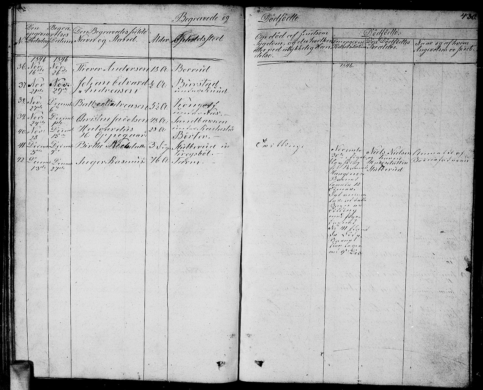 Enebakk prestekontor Kirkebøker, AV/SAO-A-10171c/G/Ga/L0003: Parish register (copy) no. I 3, 1833-1849, p. 430