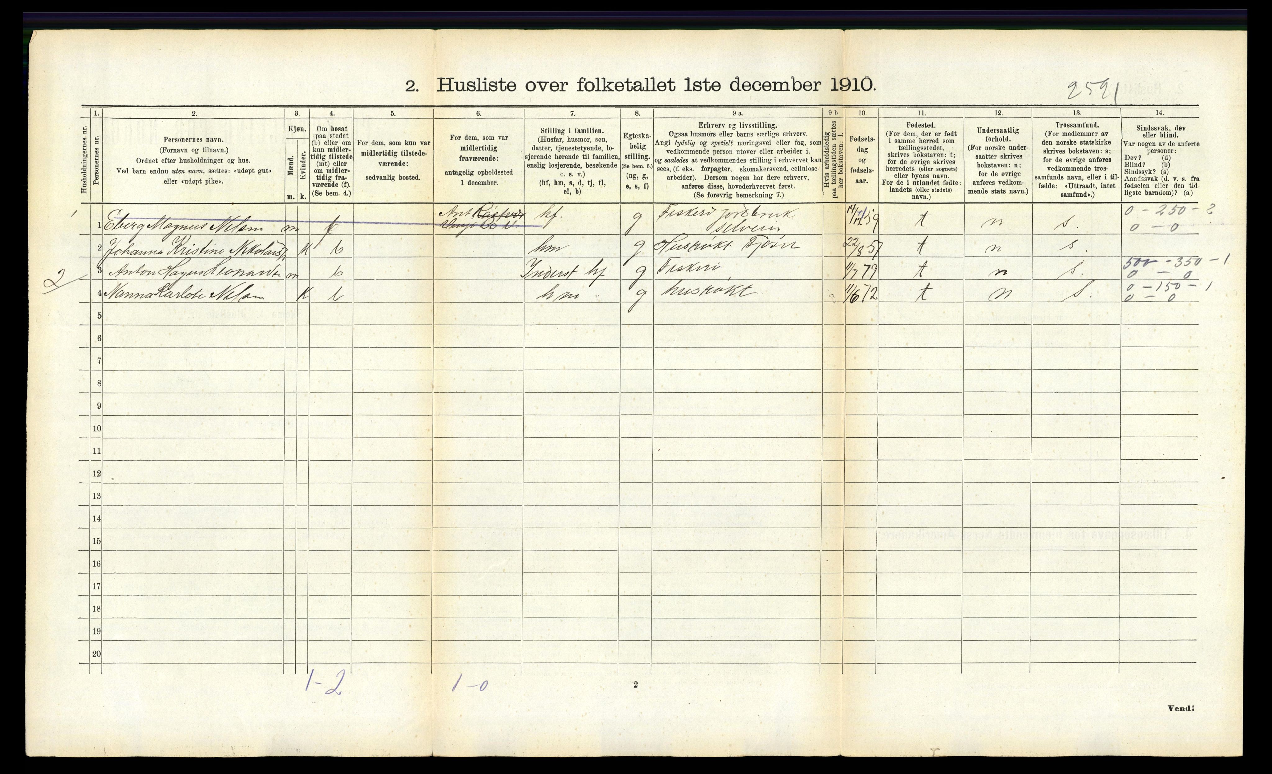 RA, 1910 census for Bø, 1910, p. 186