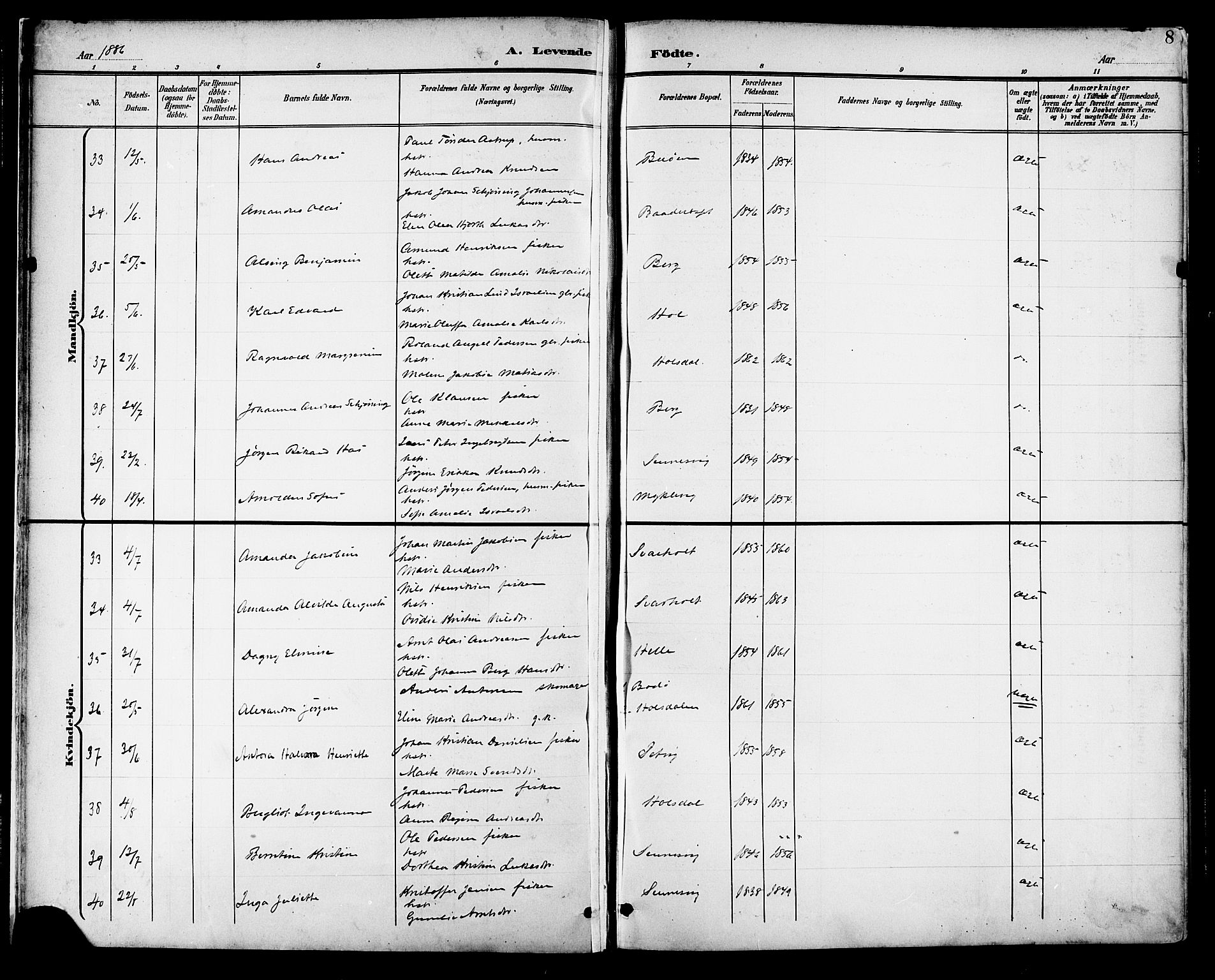 Ministerialprotokoller, klokkerbøker og fødselsregistre - Nordland, AV/SAT-A-1459/882/L1179: Parish register (official) no. 882A01, 1886-1898, p. 8