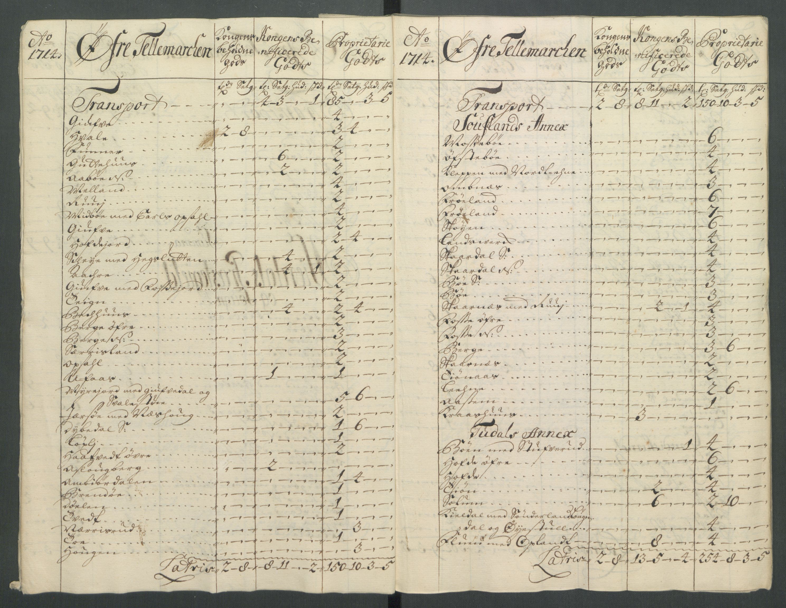 Rentekammeret inntil 1814, Reviderte regnskaper, Fogderegnskap, AV/RA-EA-4092/R36/L2126: Fogderegnskap Øvre og Nedre Telemark og Bamble, 1714, p. 28