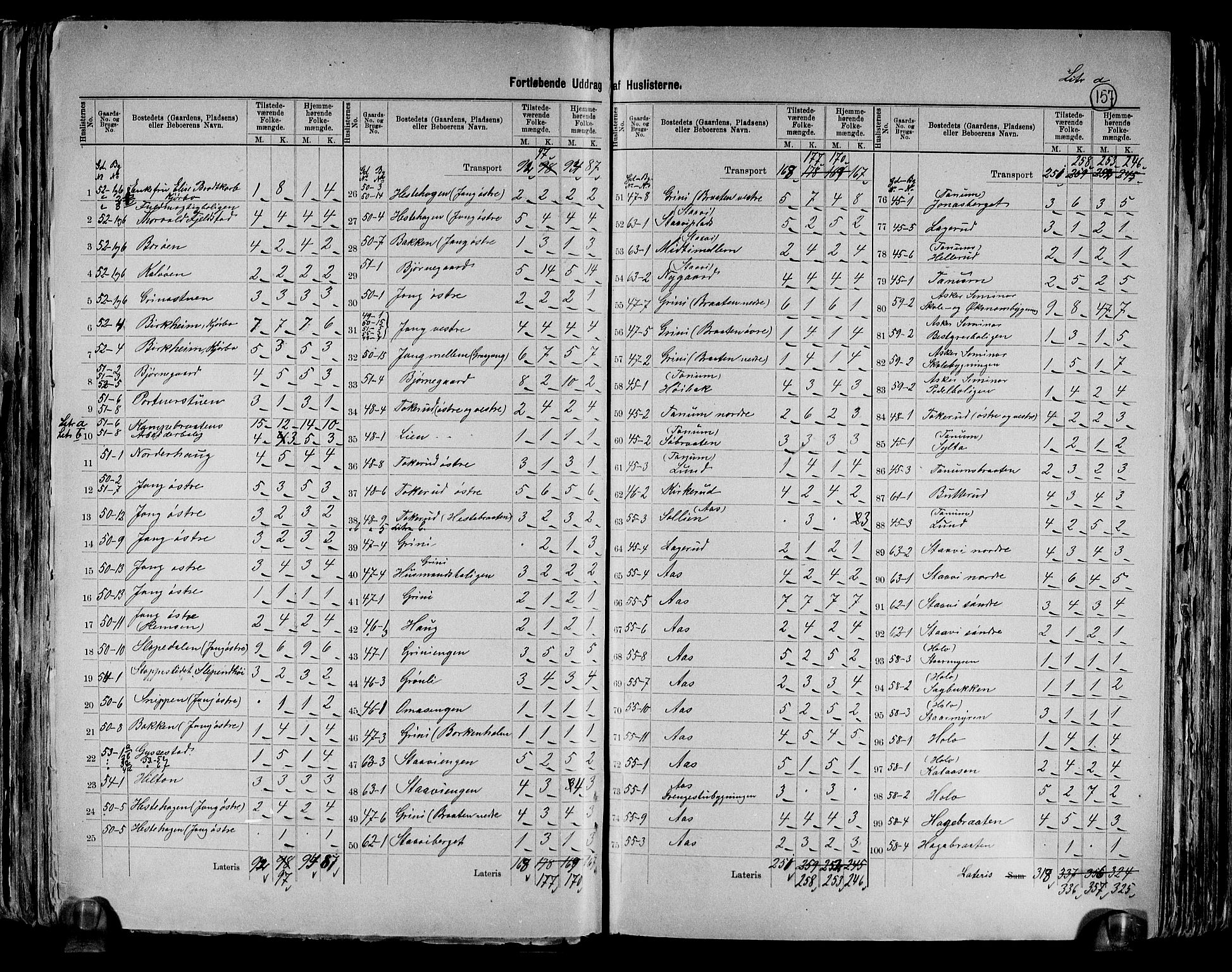 RA, 1891 census for 0219 Bærum, 1891, p. 16