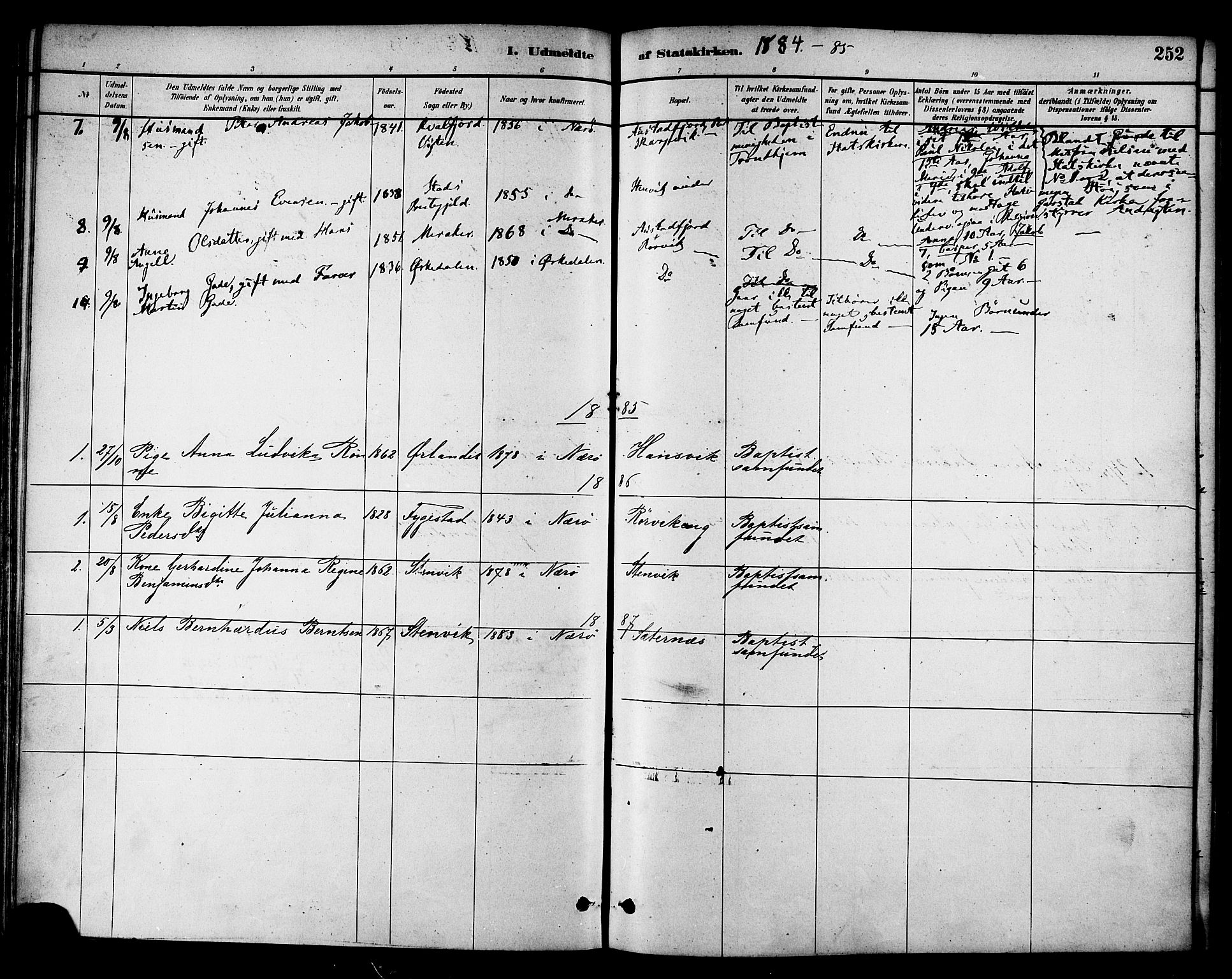 Ministerialprotokoller, klokkerbøker og fødselsregistre - Nord-Trøndelag, SAT/A-1458/786/L0686: Parish register (official) no. 786A02, 1880-1887, p. 252