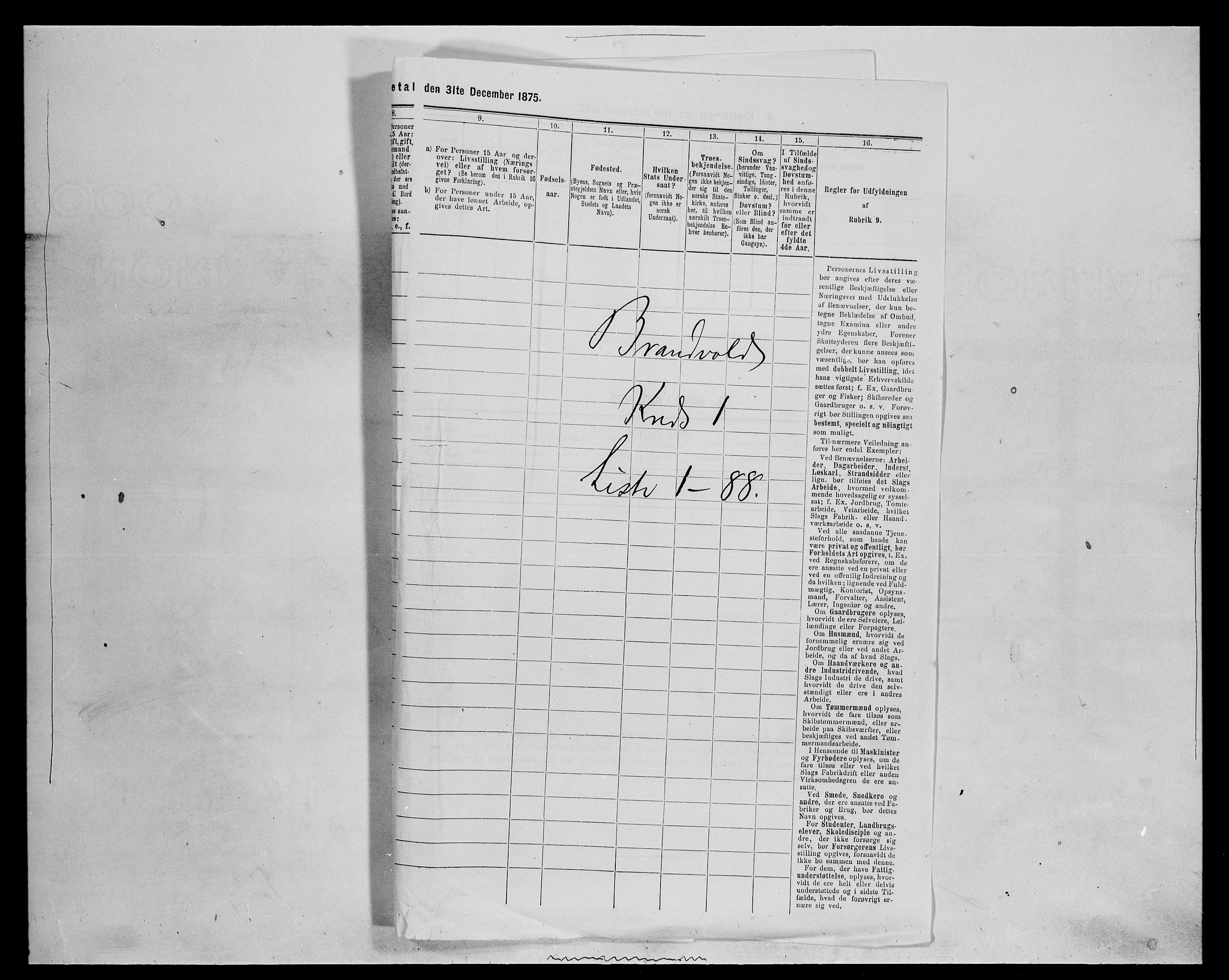 SAH, 1875 census for 0422P Brandval, 1875, p. 77