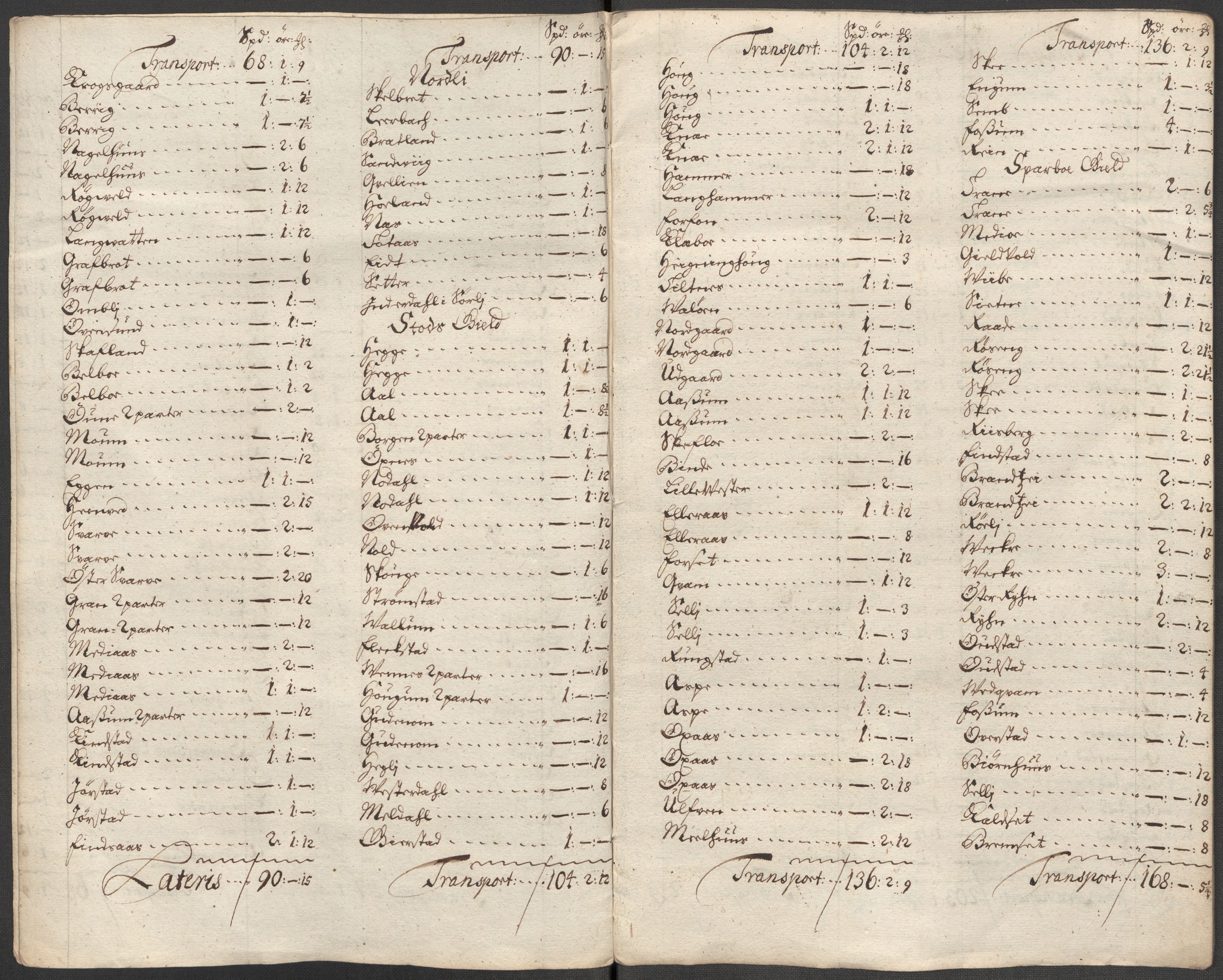 Rentekammeret inntil 1814, Reviderte regnskaper, Fogderegnskap, RA/EA-4092/R63/L4324: Fogderegnskap Inderøy, 1716, p. 254
