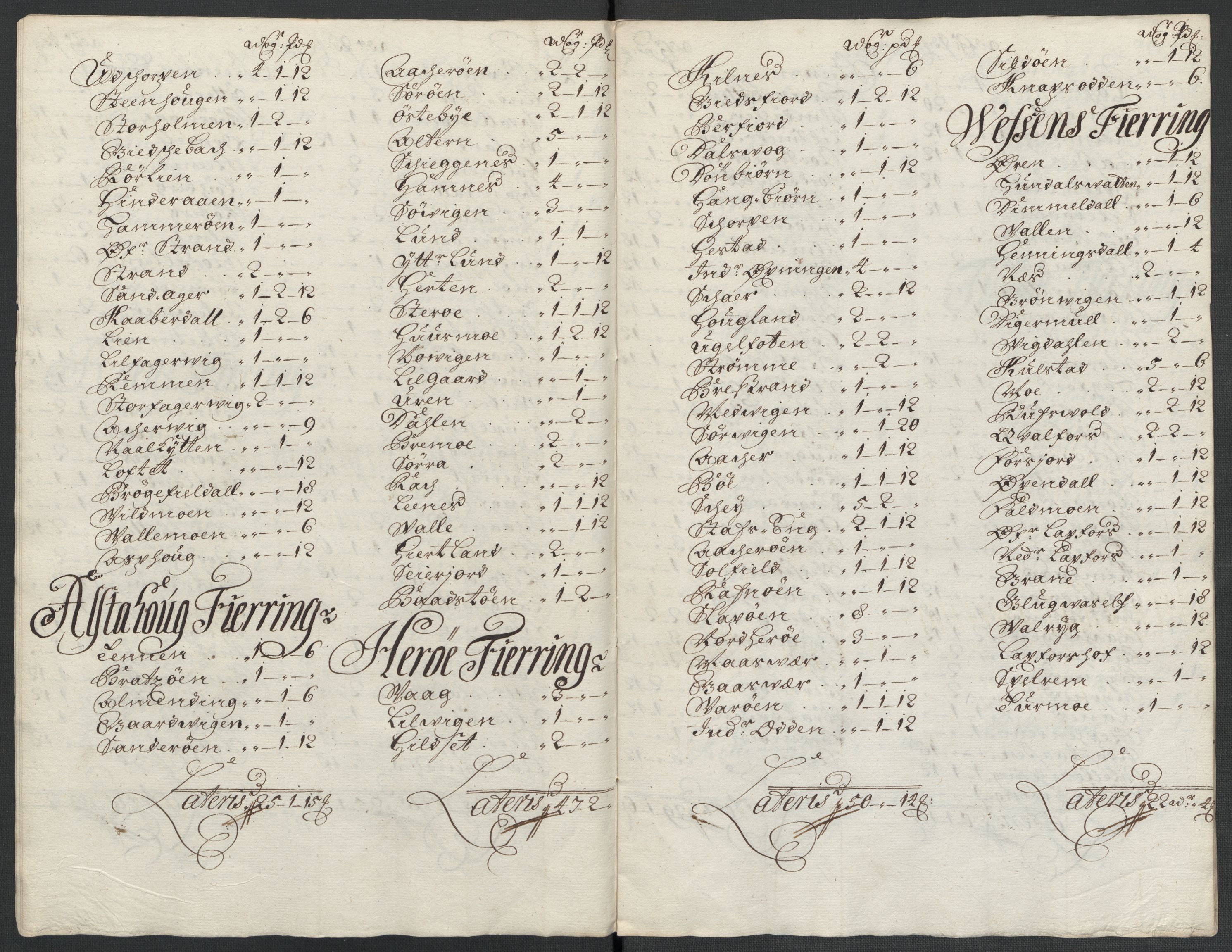 Rentekammeret inntil 1814, Reviderte regnskaper, Fogderegnskap, AV/RA-EA-4092/R65/L4508: Fogderegnskap Helgeland, 1702-1705, p. 305