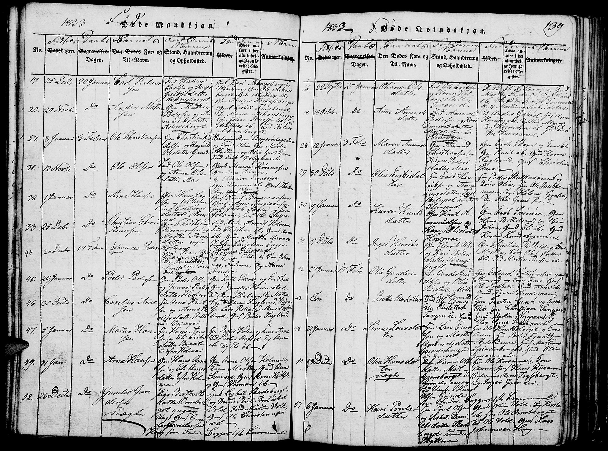 Grue prestekontor, SAH/PREST-036/H/Ha/Hab/L0002: Parish register (copy) no. 2, 1815-1841, p. 139