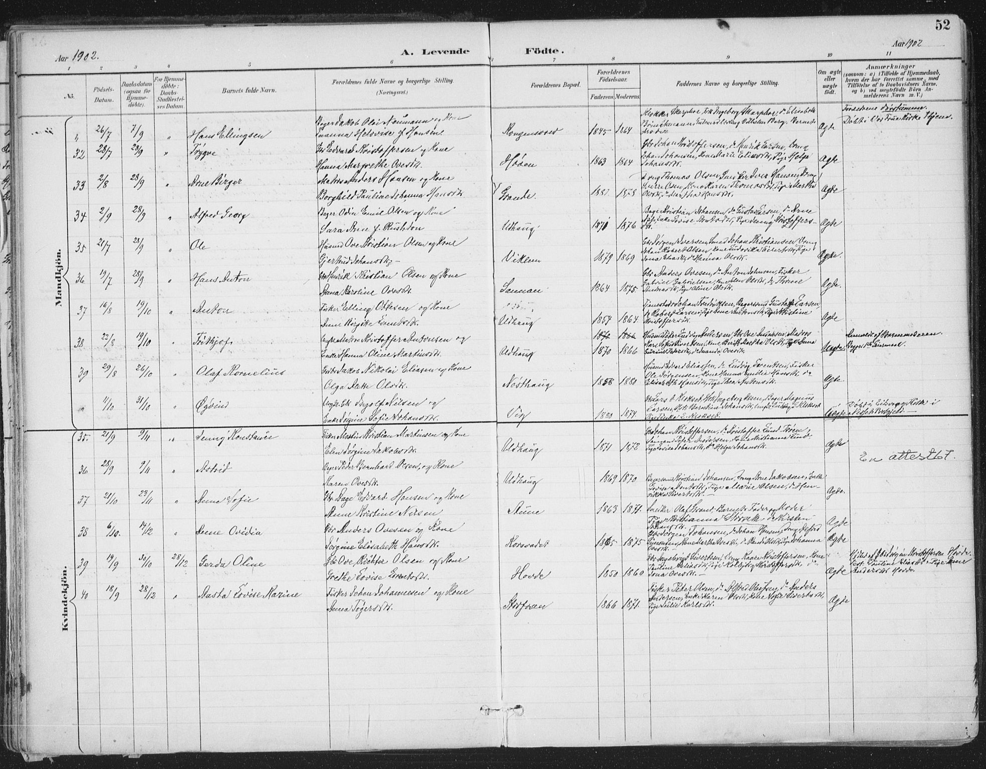 Ministerialprotokoller, klokkerbøker og fødselsregistre - Sør-Trøndelag, SAT/A-1456/659/L0743: Parish register (official) no. 659A13, 1893-1910, p. 52