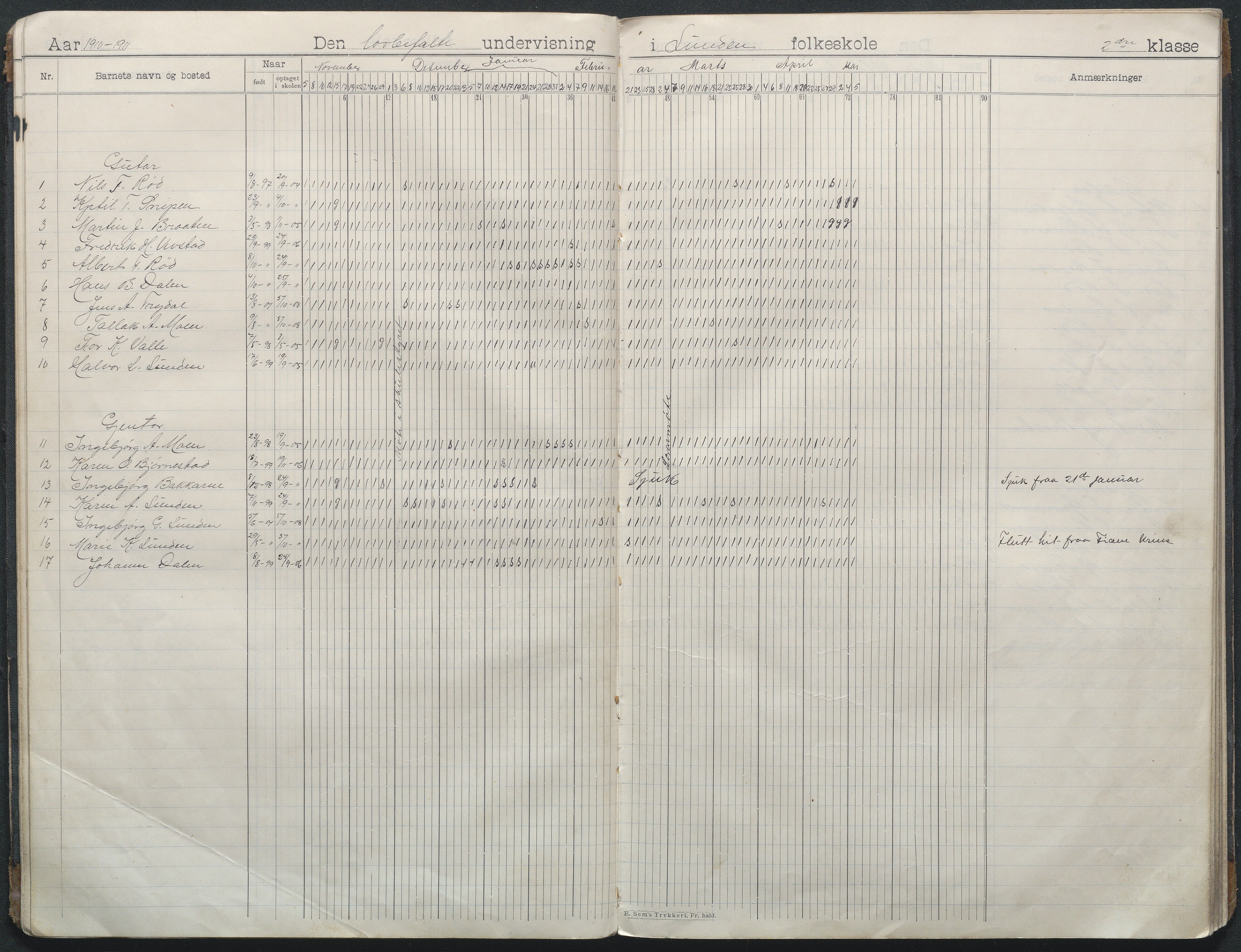 Gjerstad Kommune, Lunden Skole, AAMA/KA0911-550b/F01/L0003: Dagbok, 1906-1931