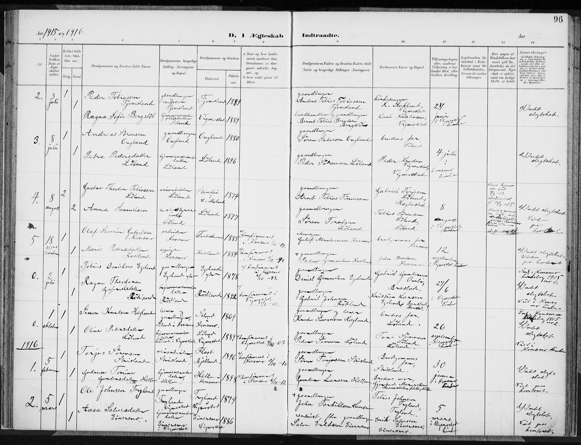 Nord-Audnedal sokneprestkontor, AV/SAK-1111-0032/F/Fa/Fab/L0004: Parish register (official) no. A 4, 1901-1917, p. 96