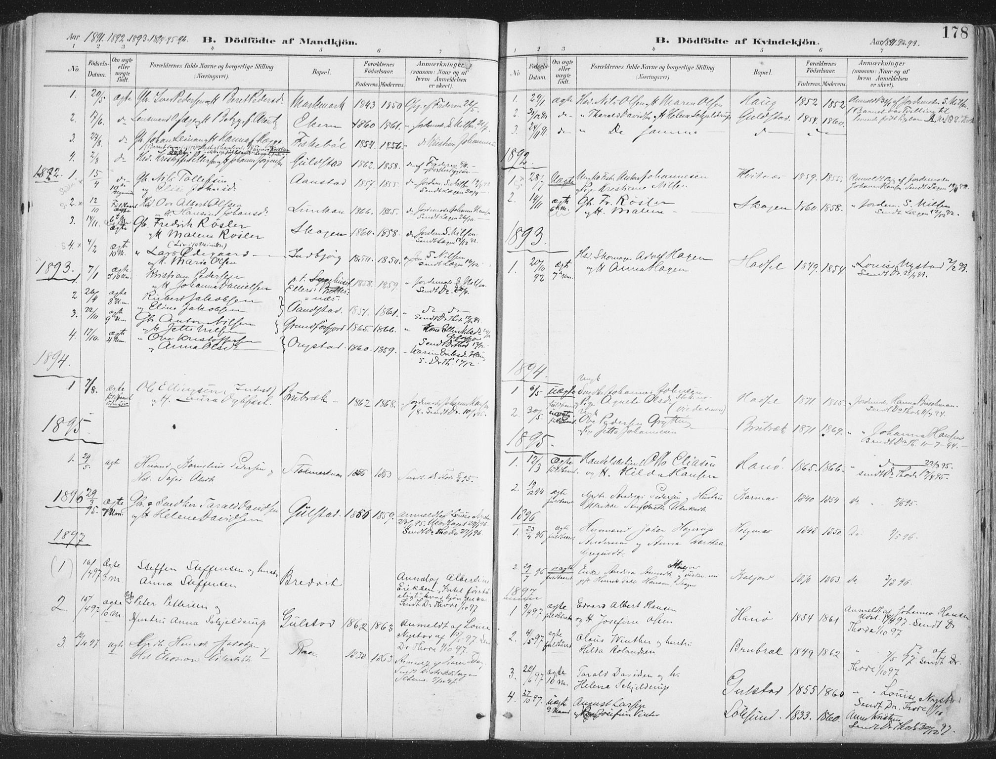 Ministerialprotokoller, klokkerbøker og fødselsregistre - Nordland, SAT/A-1459/888/L1246: Parish register (official) no. 888A12, 1891-1903, p. 178