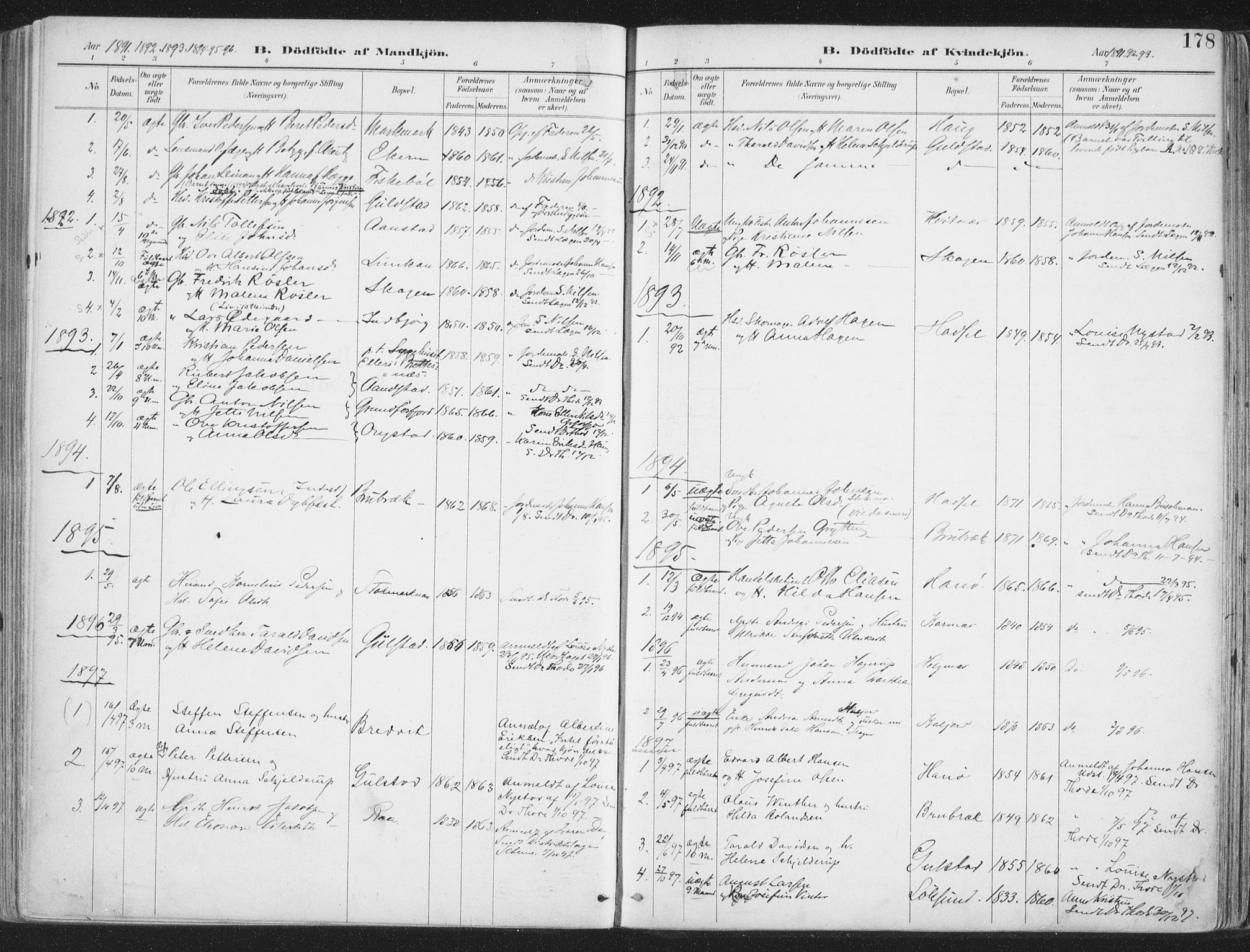 Ministerialprotokoller, klokkerbøker og fødselsregistre - Nordland, AV/SAT-A-1459/888/L1246: Parish register (official) no. 888A12, 1891-1903, p. 178