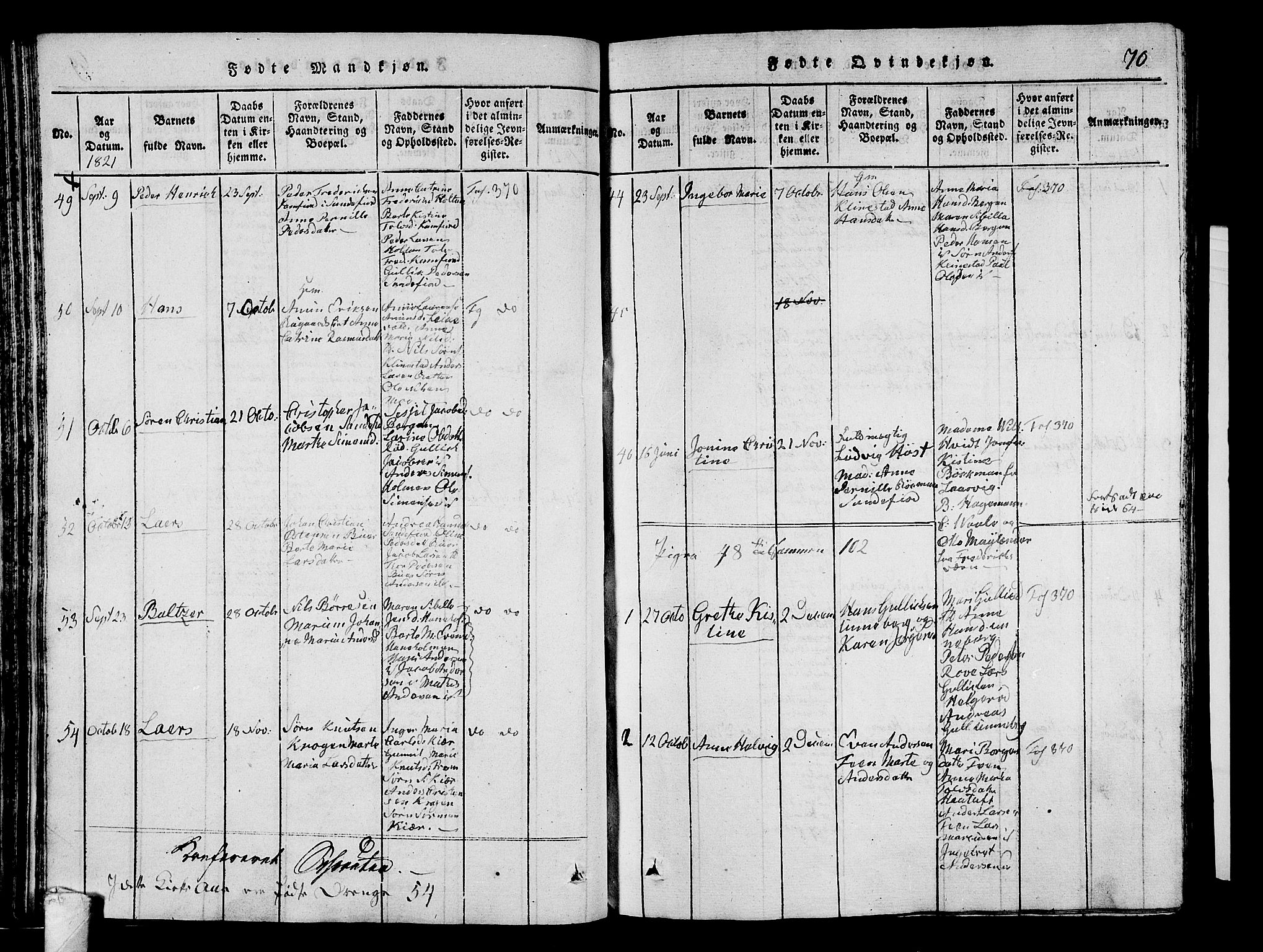 Sandar kirkebøker, SAKO/A-243/G/Ga/L0001: Parish register (copy) no. 1, 1814-1835, p. 70