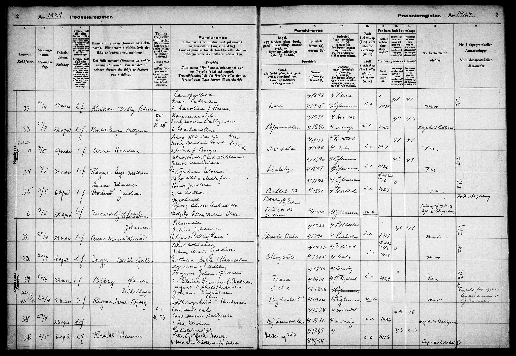 Glemmen prestekontor Kirkebøker, AV/SAO-A-10908/J/Ja/L0003: Birth register no. I 3, 1929-1939, p. 2