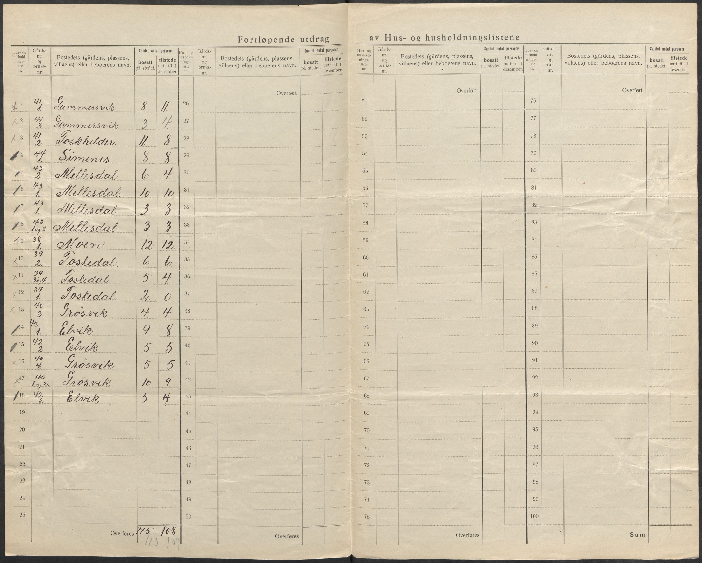 SAB, 1920 census for Bruvik, 1920, p. 39