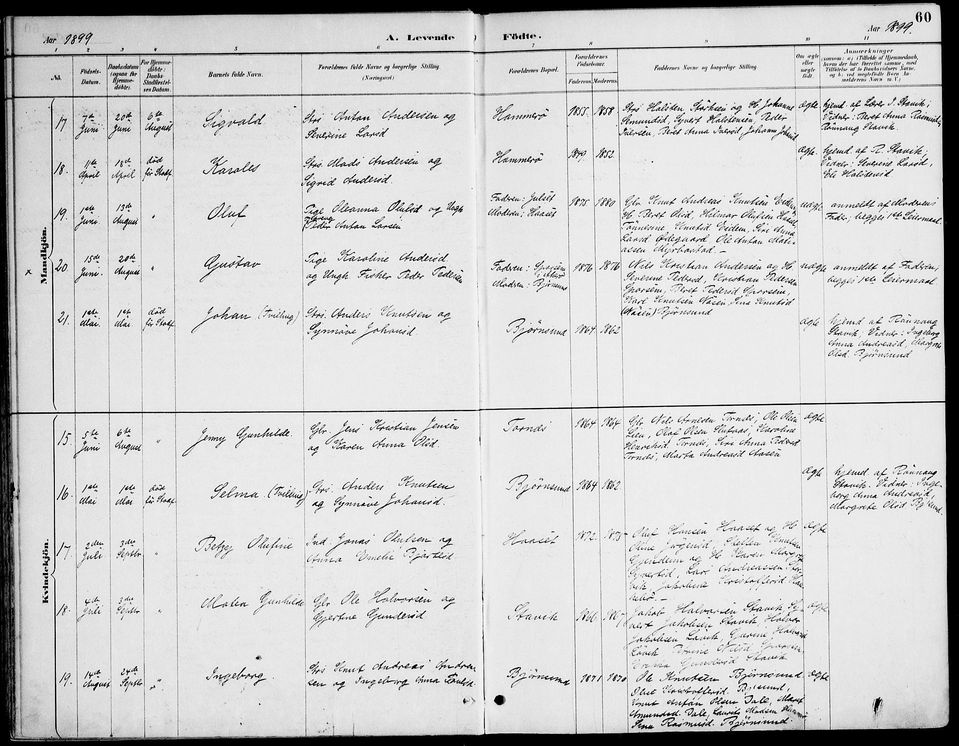 Ministerialprotokoller, klokkerbøker og fødselsregistre - Møre og Romsdal, AV/SAT-A-1454/565/L0750: Parish register (official) no. 565A04, 1887-1905, p. 60