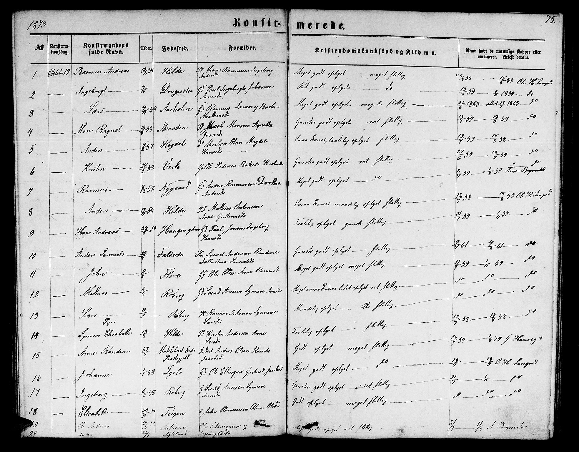 Innvik sokneprestembete, AV/SAB-A-80501: Parish register (copy) no. A 2, 1864-1885, p. 75