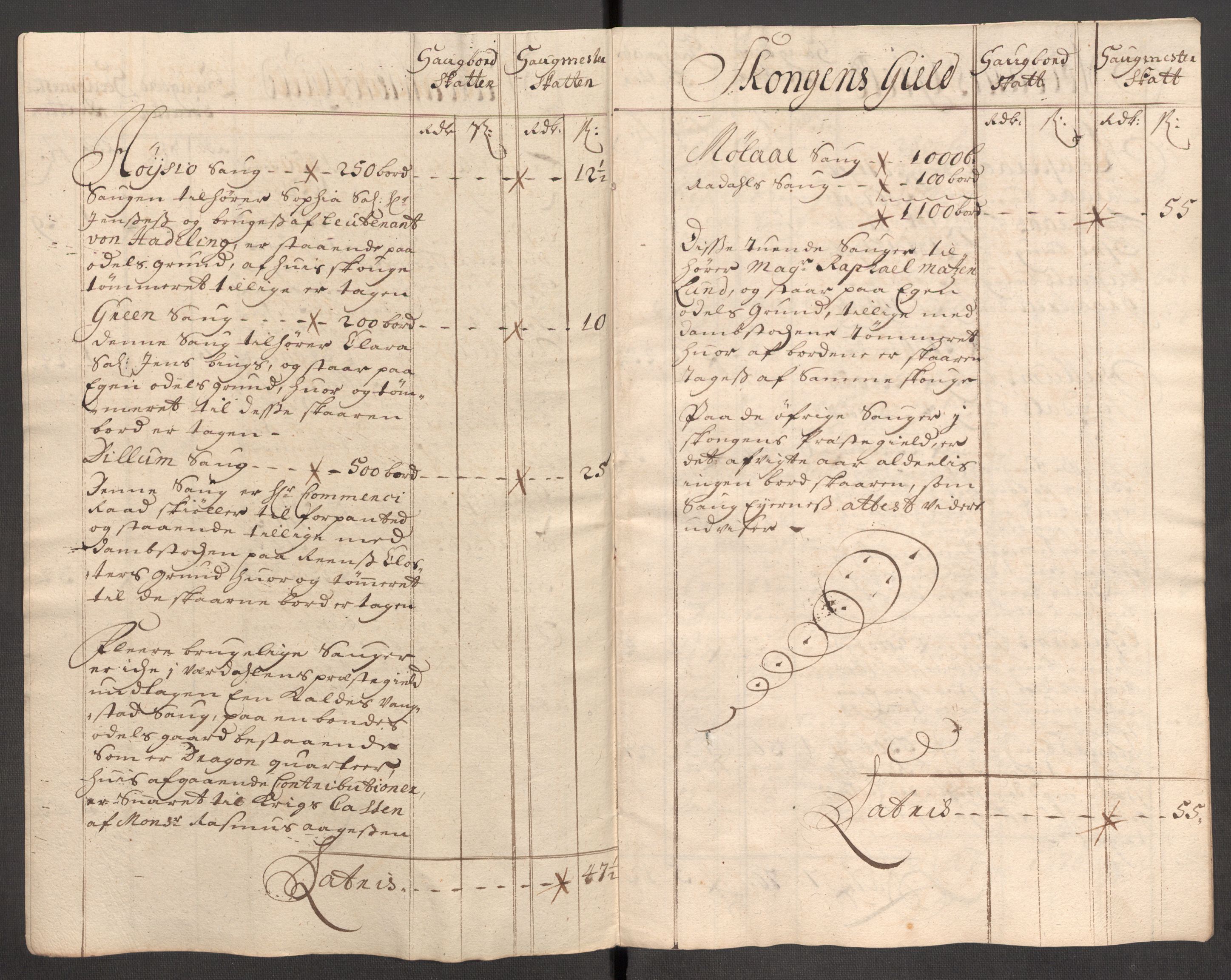 Rentekammeret inntil 1814, Reviderte regnskaper, Fogderegnskap, AV/RA-EA-4092/R62/L4194: Fogderegnskap Stjørdal og Verdal, 1703, p. 171