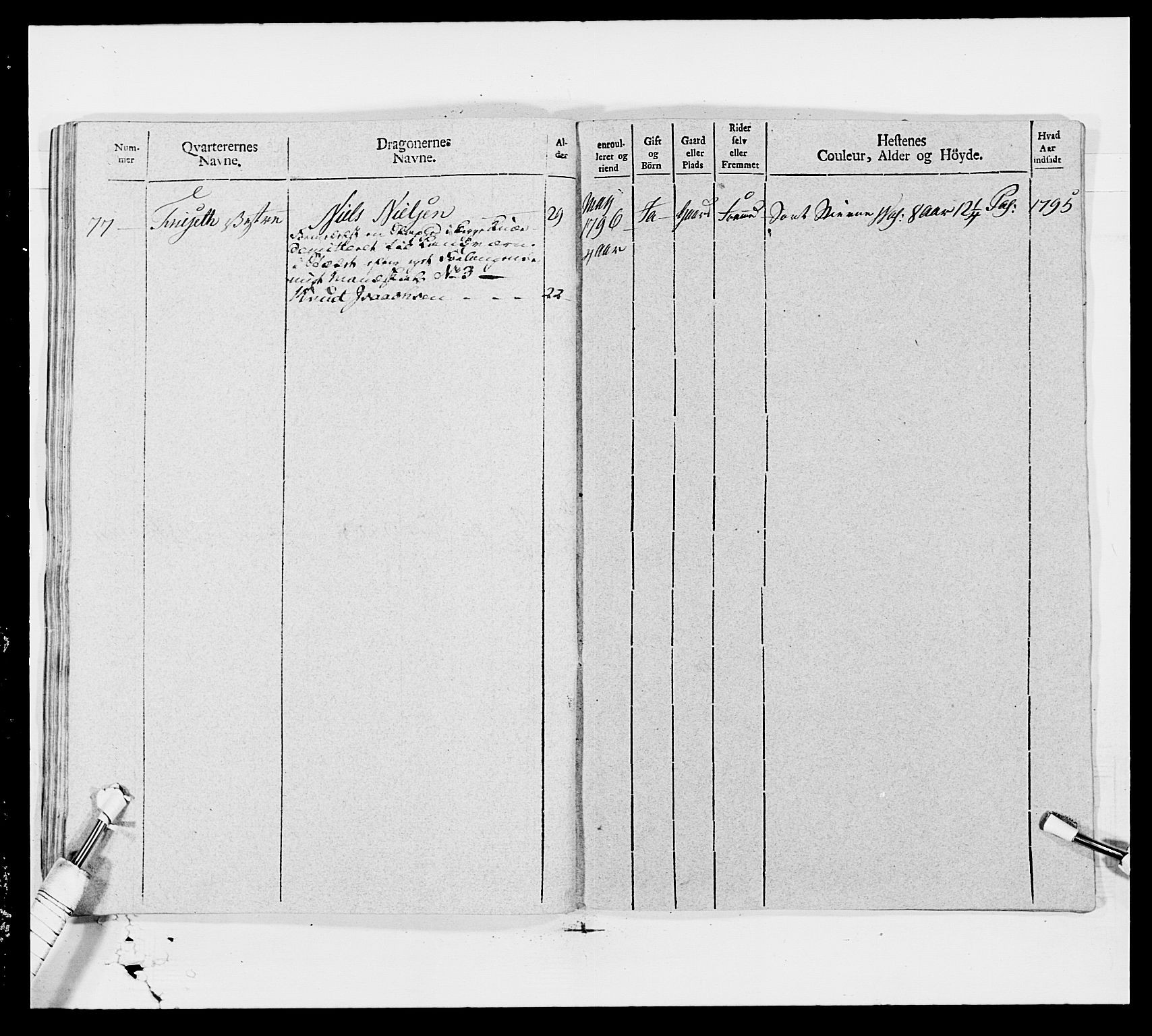 Generalitets- og kommissariatskollegiet, Det kongelige norske kommissariatskollegium, AV/RA-EA-5420/E/Eh/L0006: Akershusiske dragonregiment, 1796-1800, p. 609