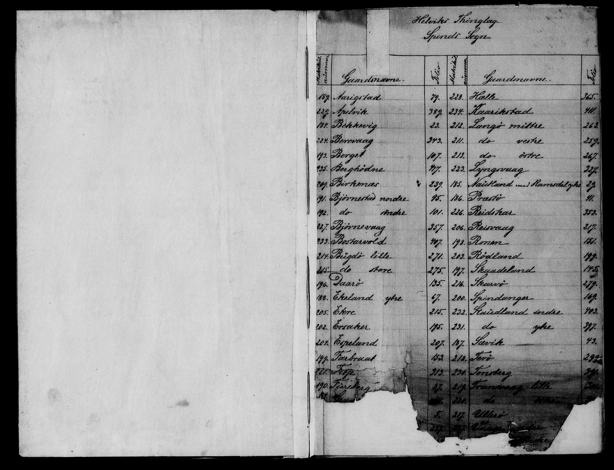 Lyngdal sorenskriveri, SAK/1221-0004/G/Ga/L0615: Mortgage register no. 42, 1810-1873