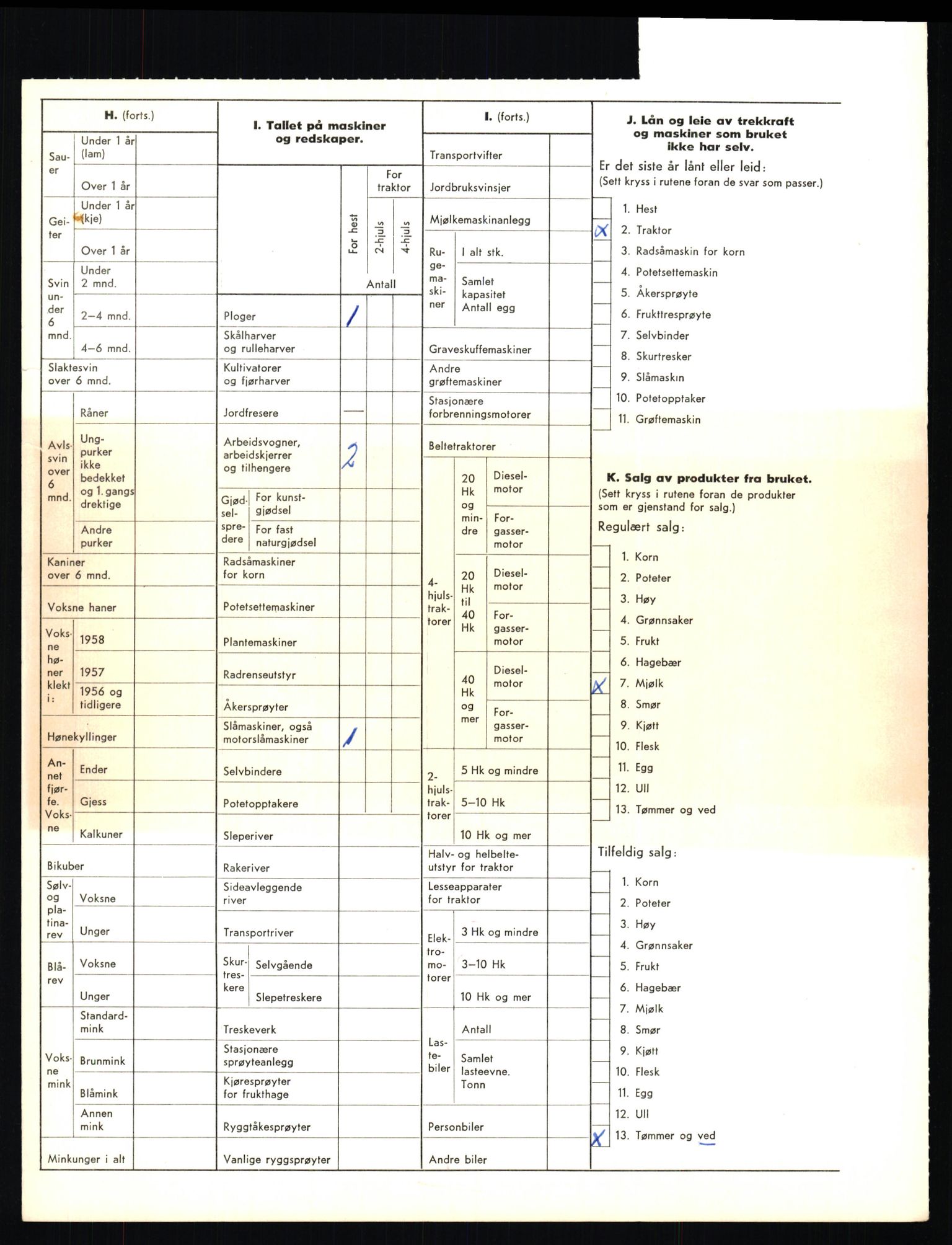 Statistisk sentralbyrå, Næringsøkonomiske emner, Jordbruk, skogbruk, jakt, fiske og fangst, AV/RA-S-2234/G/Gd/L0655: Troms: 1924 Målselv (kl. 4-10), 1959, p. 636