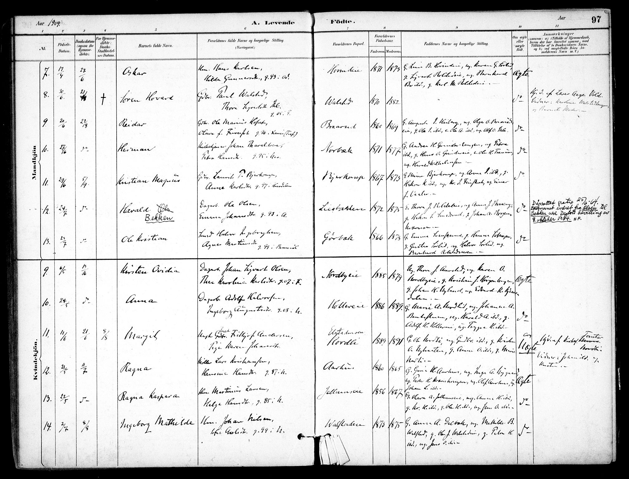 Nes prestekontor Kirkebøker, AV/SAO-A-10410/F/Fb/L0002: Parish register (official) no. II 2, 1883-1918, p. 97