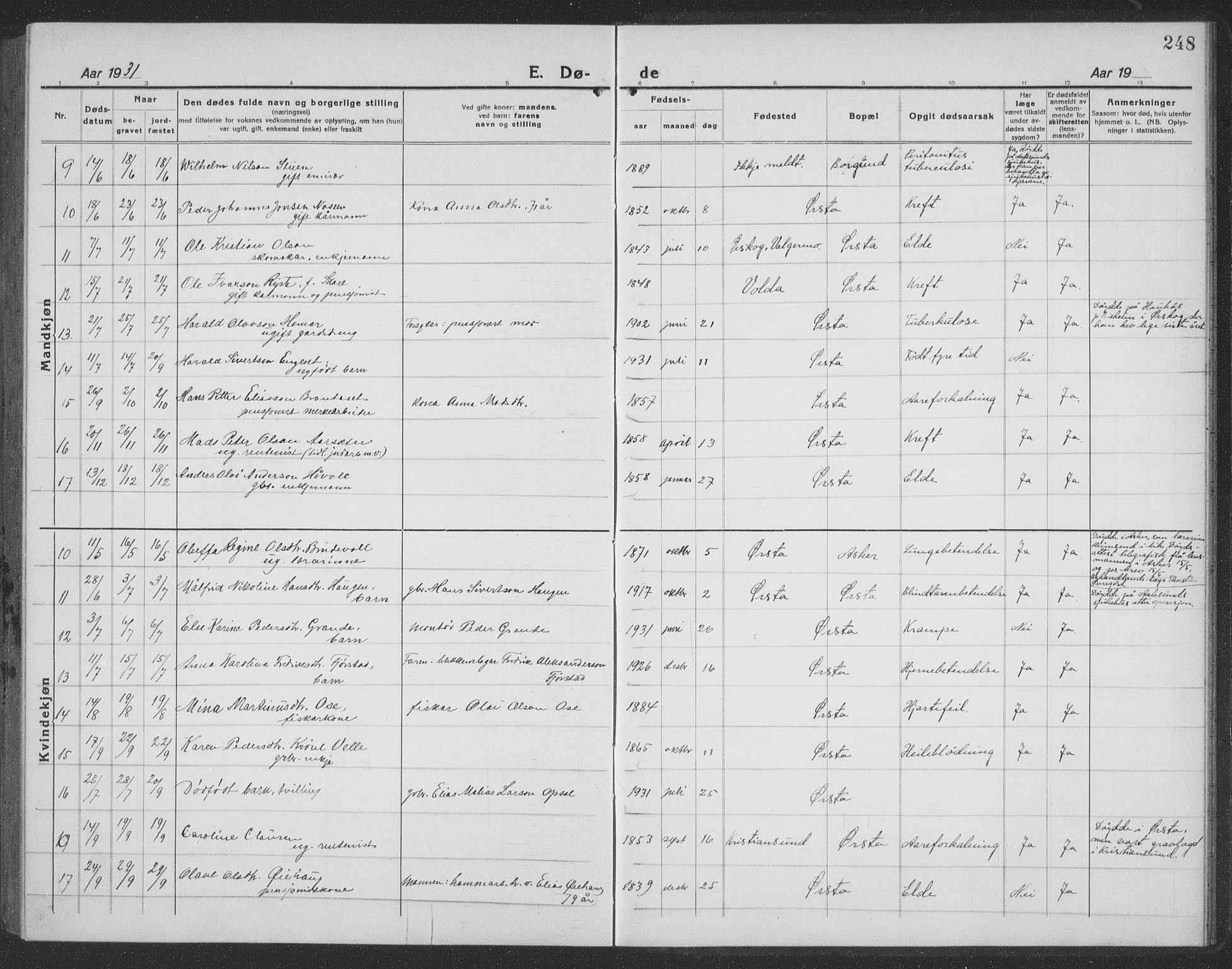 Ministerialprotokoller, klokkerbøker og fødselsregistre - Møre og Romsdal, SAT/A-1454/513/L0191: Parish register (copy) no. 513C05, 1920-1941, p. 248