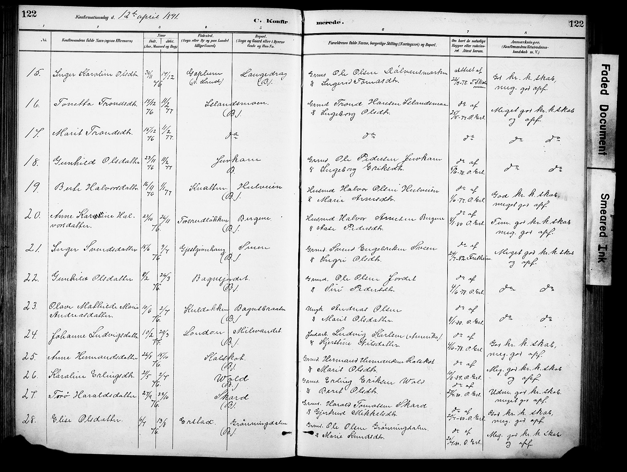 Sør-Aurdal prestekontor, SAH/PREST-128/H/Ha/Haa/L0009: Parish register (official) no. 9, 1886-1906, p. 122