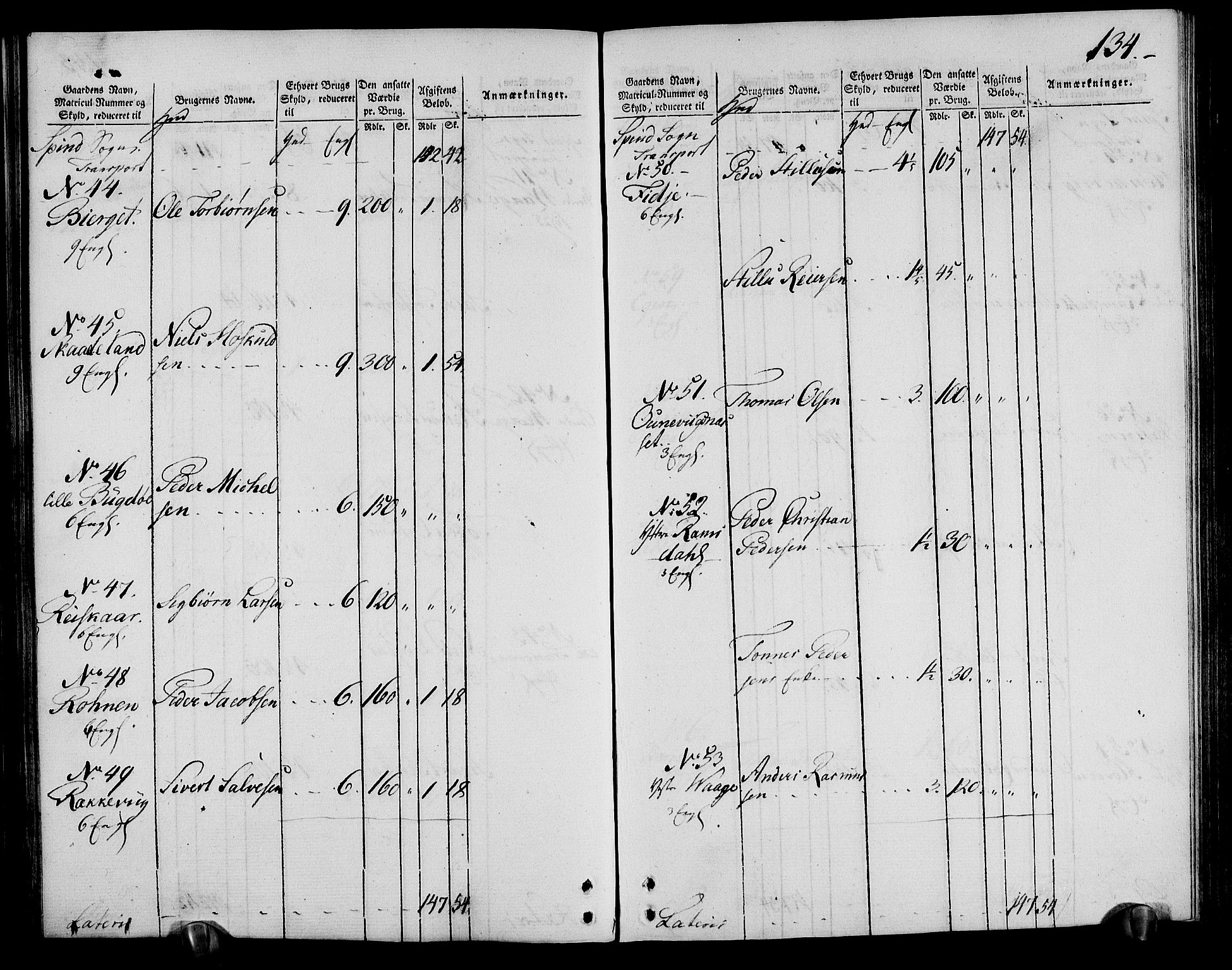 Rentekammeret inntil 1814, Realistisk ordnet avdeling, AV/RA-EA-4070/N/Ne/Nea/L0095: Lista fogderi. Oppebørselsregister, 1803-1804, p. 139