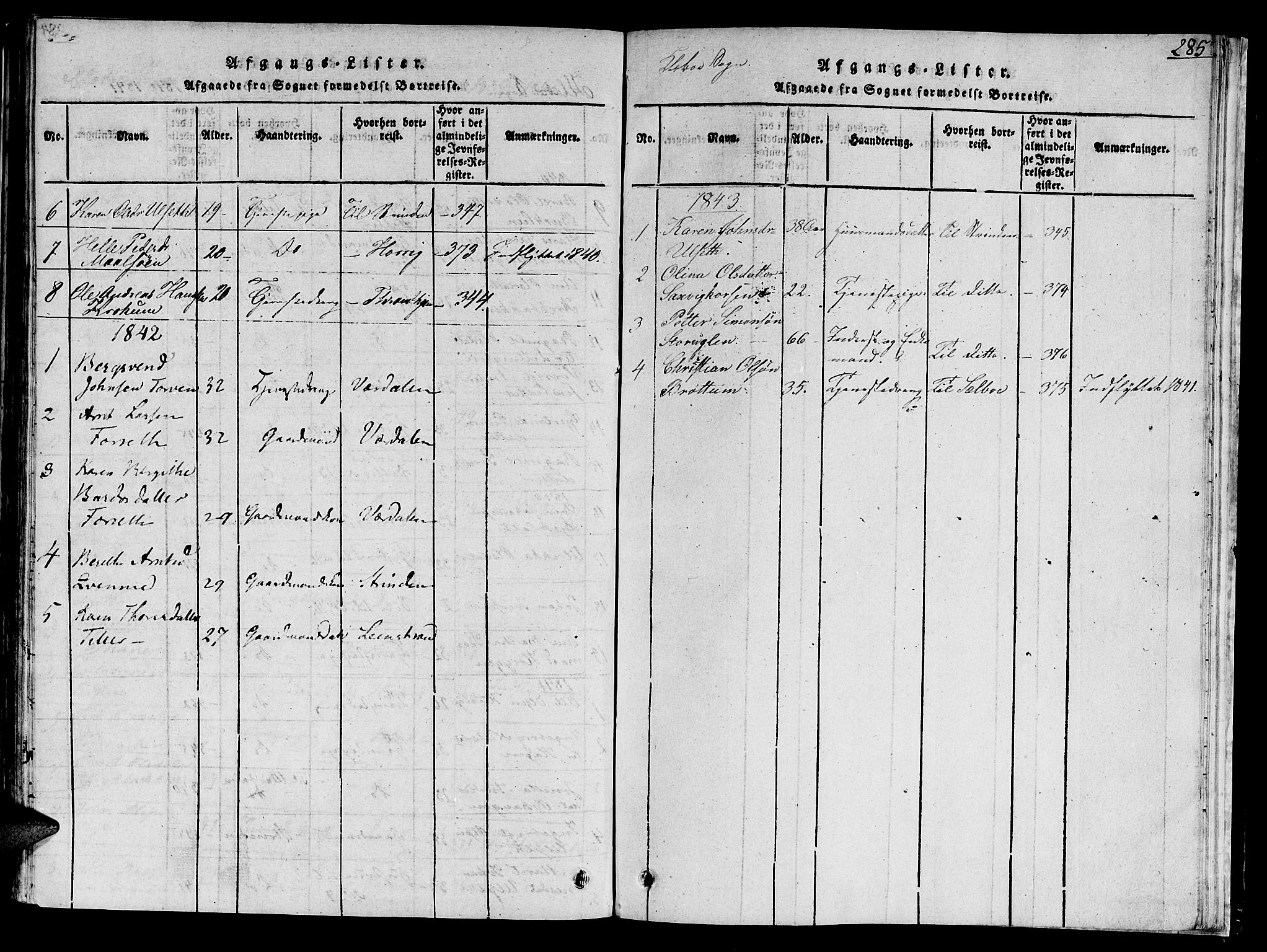 Ministerialprotokoller, klokkerbøker og fødselsregistre - Sør-Trøndelag, SAT/A-1456/618/L0439: Parish register (official) no. 618A04 /1, 1816-1843, p. 285