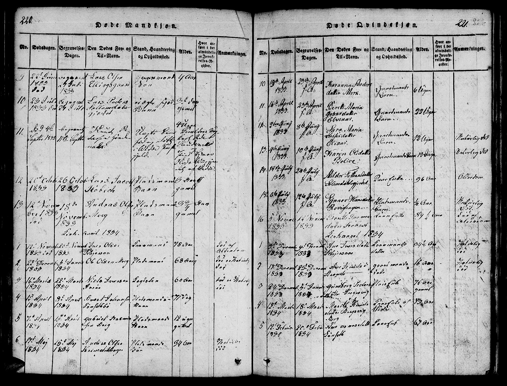 Ministerialprotokoller, klokkerbøker og fødselsregistre - Møre og Romsdal, SAT/A-1454/555/L0652: Parish register (official) no. 555A03, 1817-1843, p. 220-221