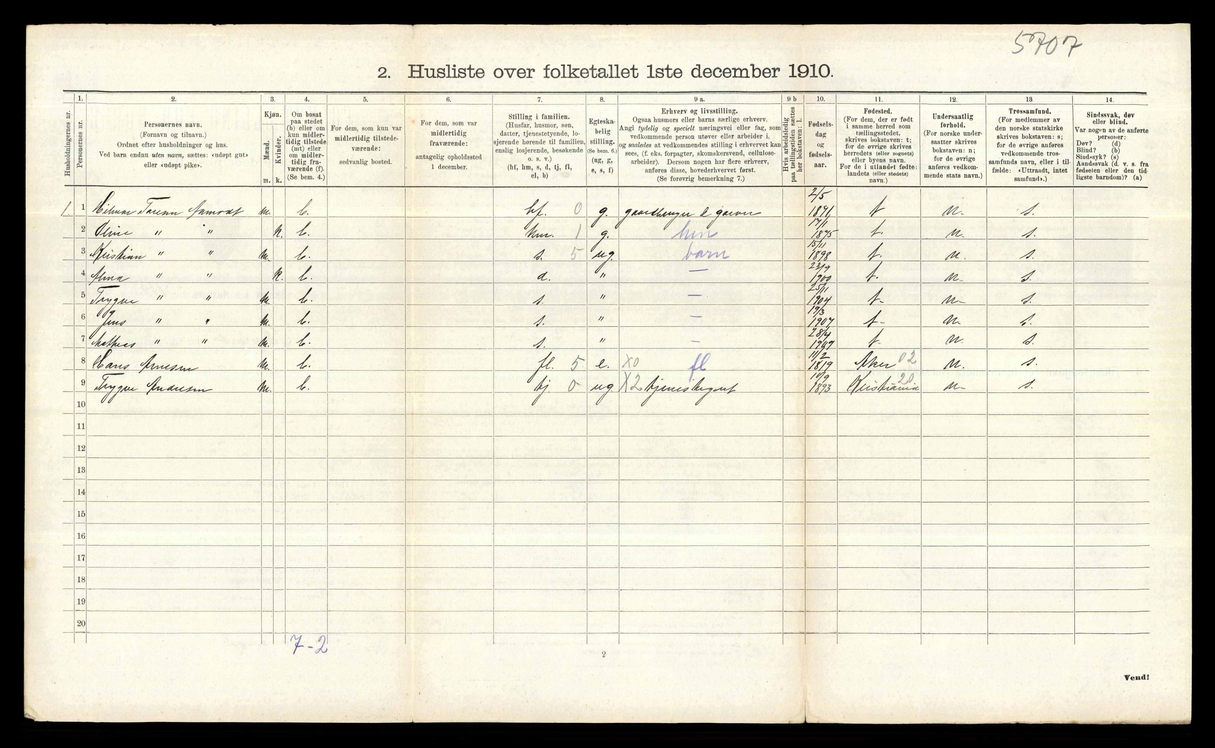 RA, 1910 census for Skiptvet, 1910, p. 774